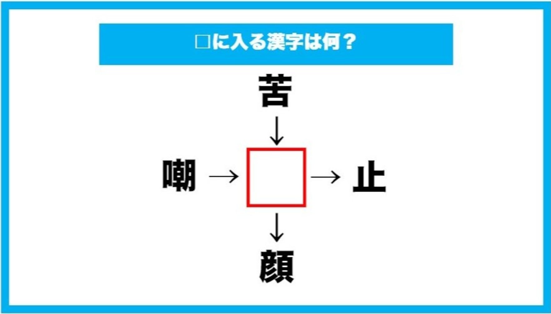 【漢字穴埋めクイズ】□に入る漢字は何？