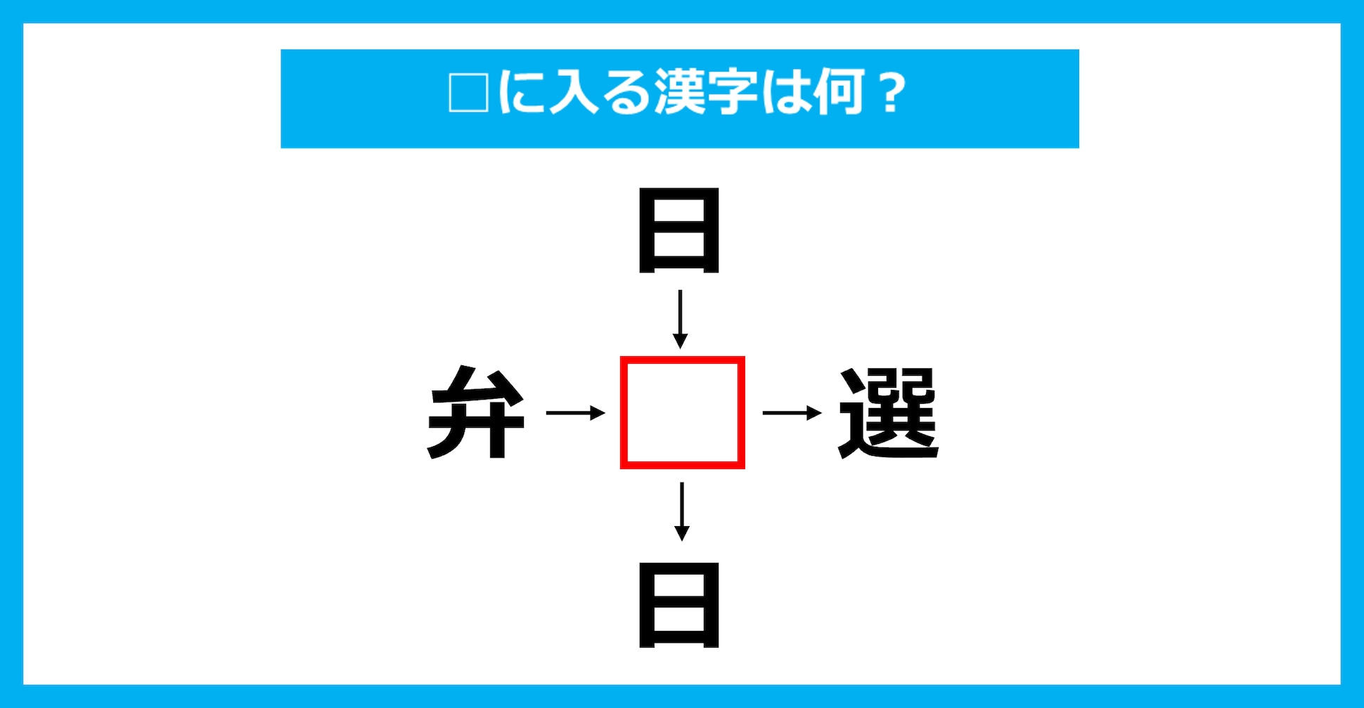 【漢字穴埋めクイズ】□に入る漢字は何？（第2411問）