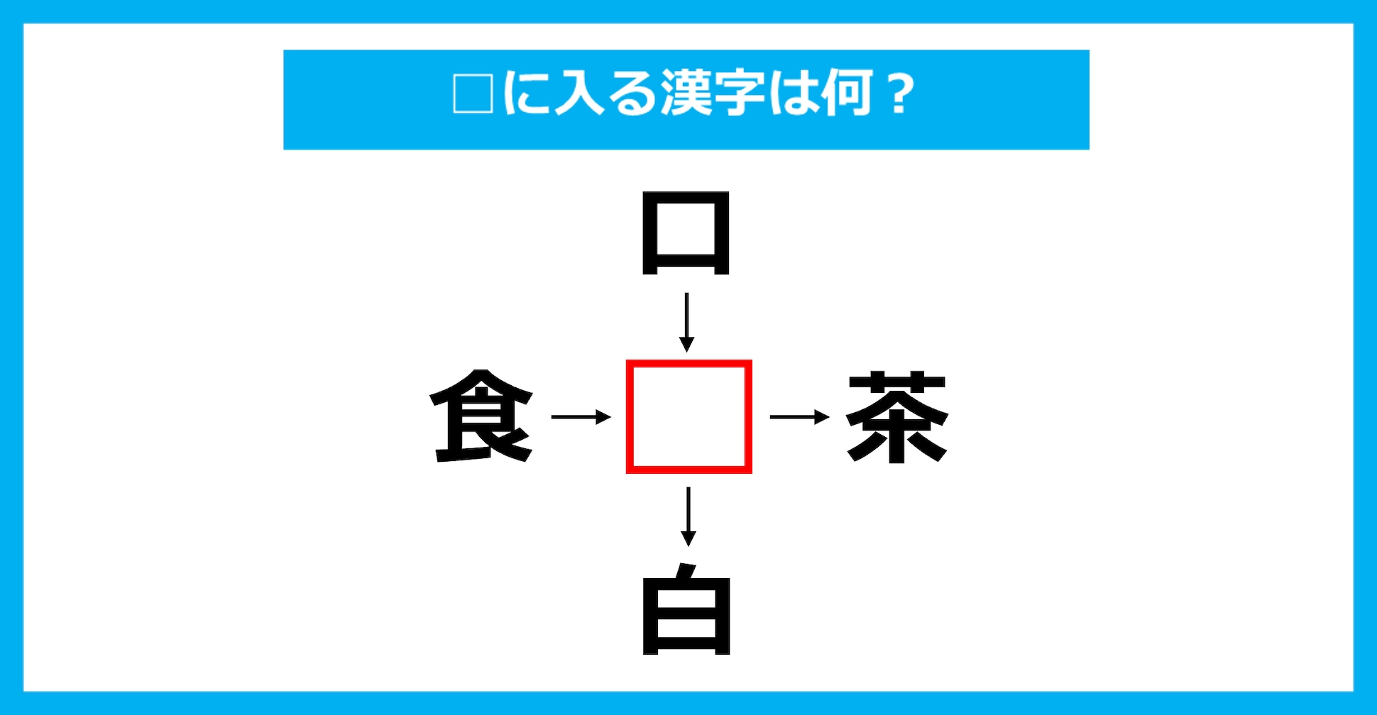 【漢字穴埋めクイズ】□に入る漢字は何？（第2412問）