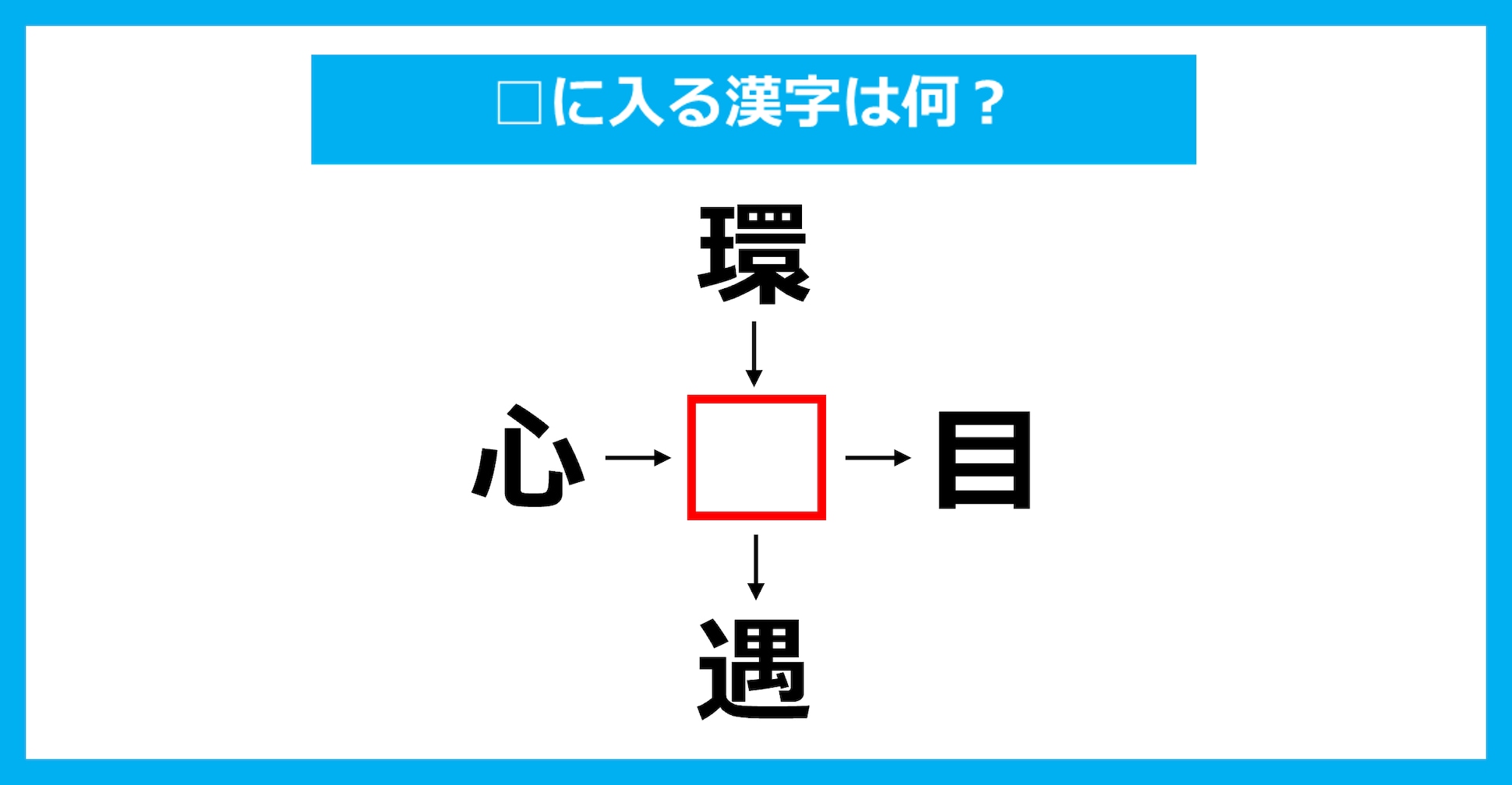 【漢字穴埋めクイズ】□に入る漢字は何？（第2429問）