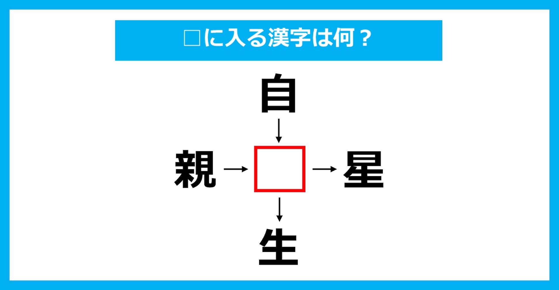 【漢字穴埋めクイズ】□に入る漢字は何？（第2434問）