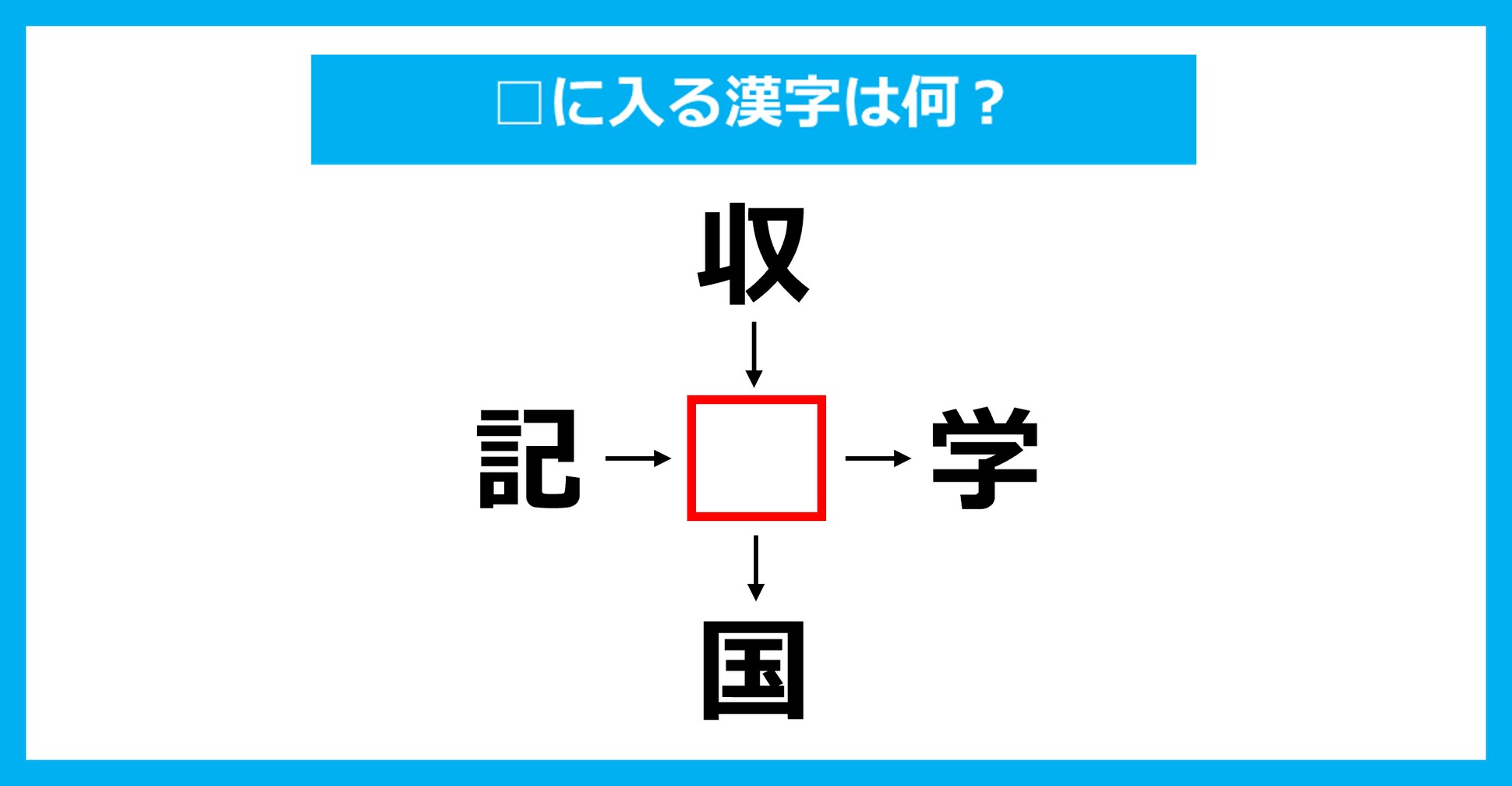 【漢字穴埋めクイズ】□に入る漢字は何？（第2438問）