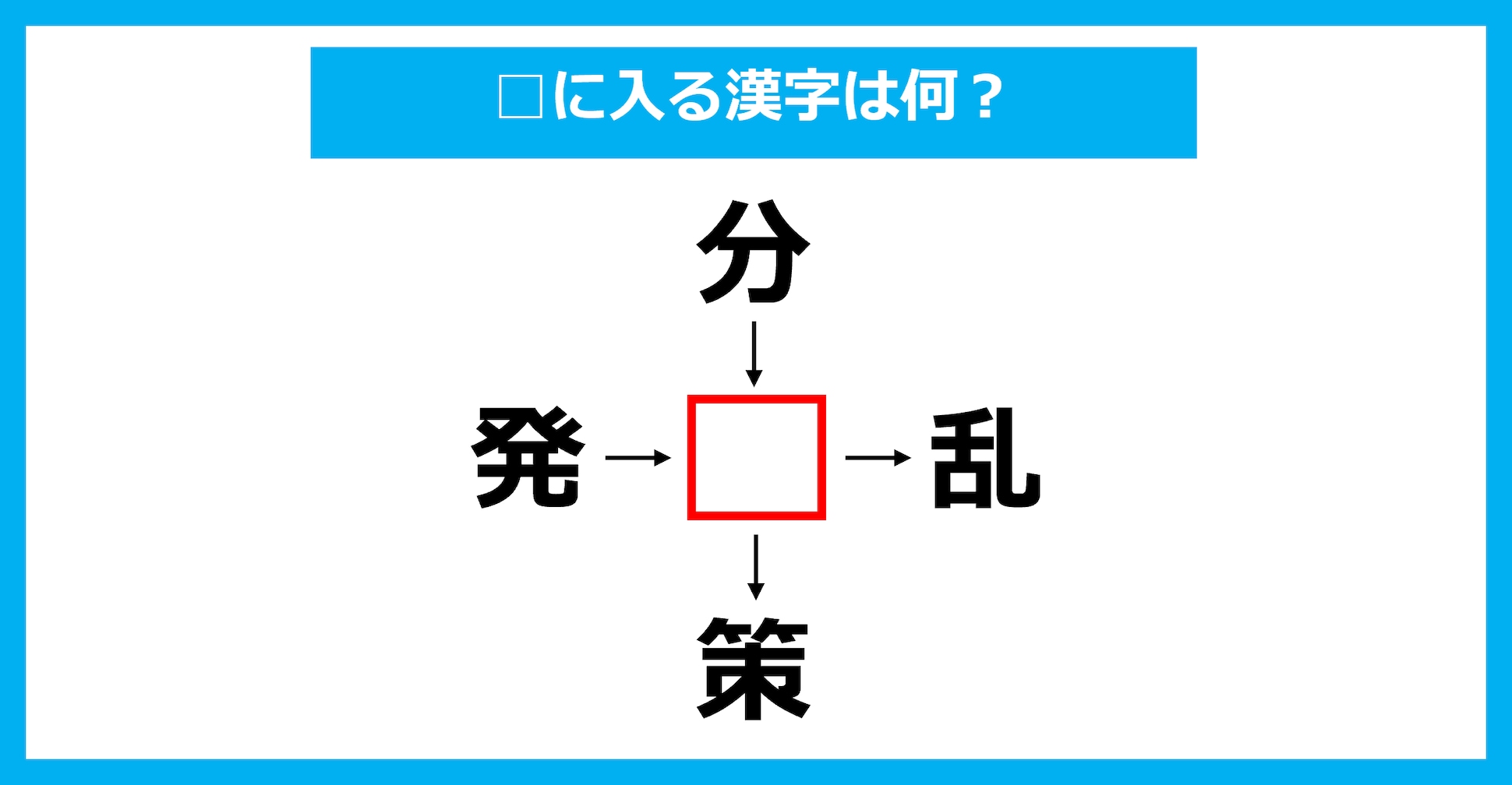 【漢字穴埋めクイズ】□に入る漢字は何？（第2463問）