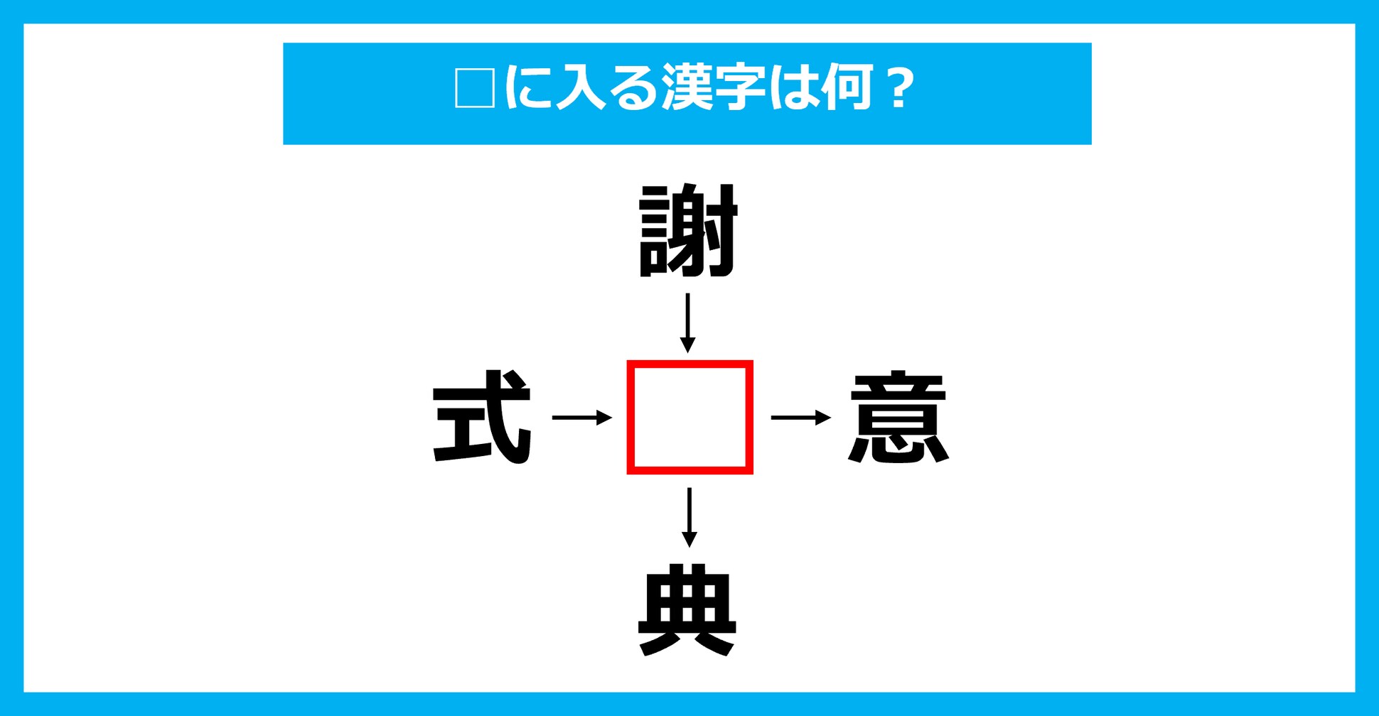 【漢字穴埋めクイズ】□に入る漢字は何？（第2465問）