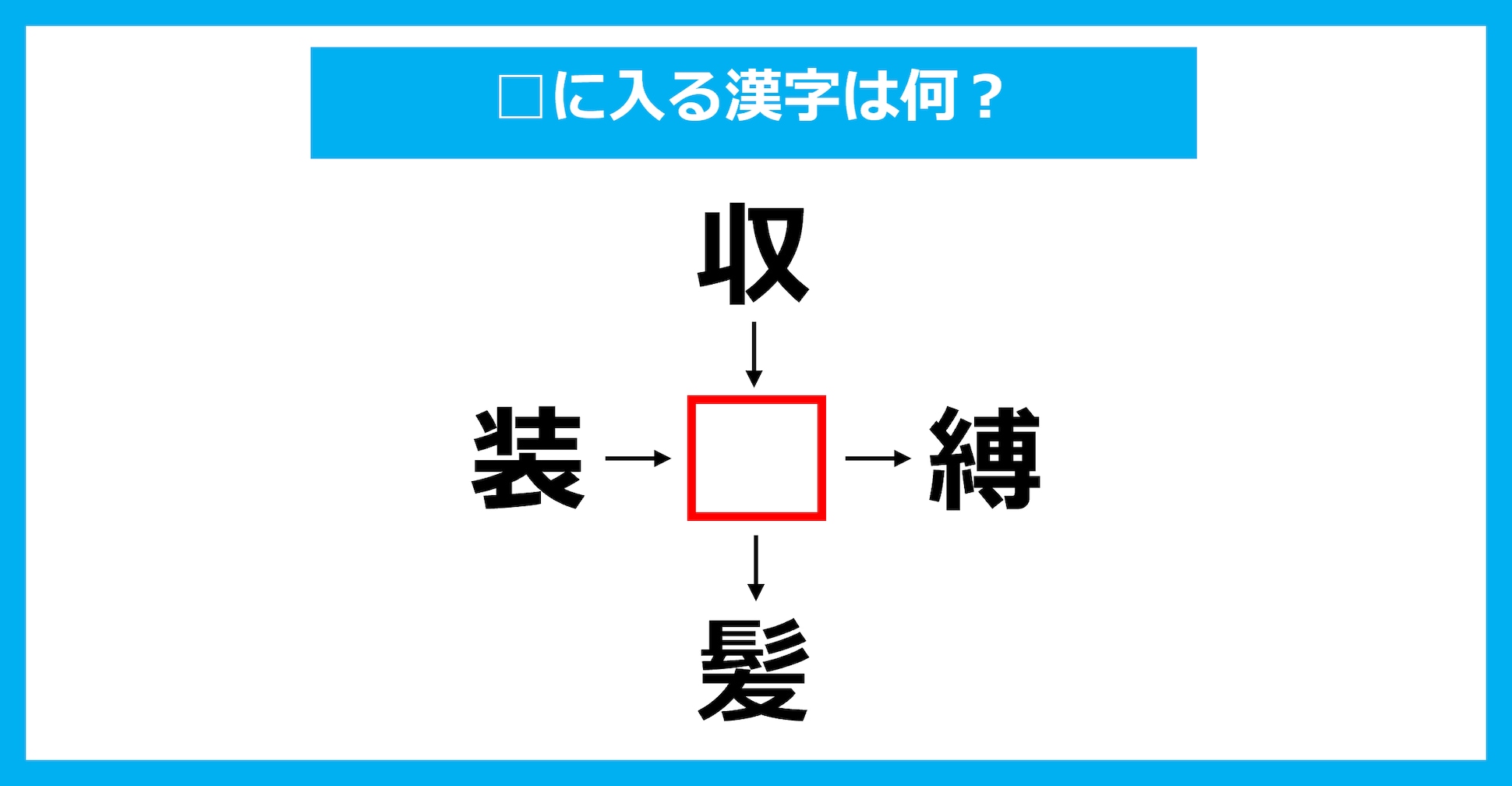 【漢字穴埋めクイズ】□に入る漢字は何？（第2474問）