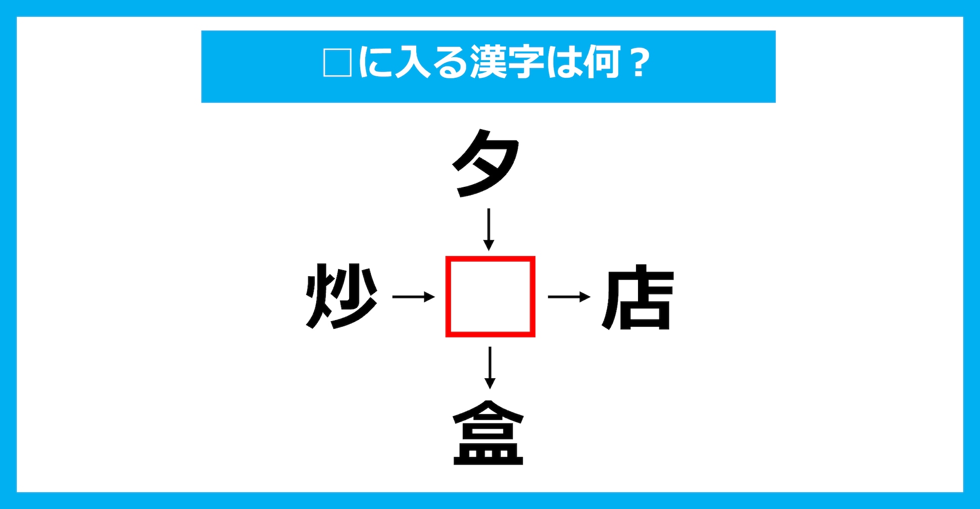 【漢字穴埋めクイズ】□に入る漢字は何？（第2475問）