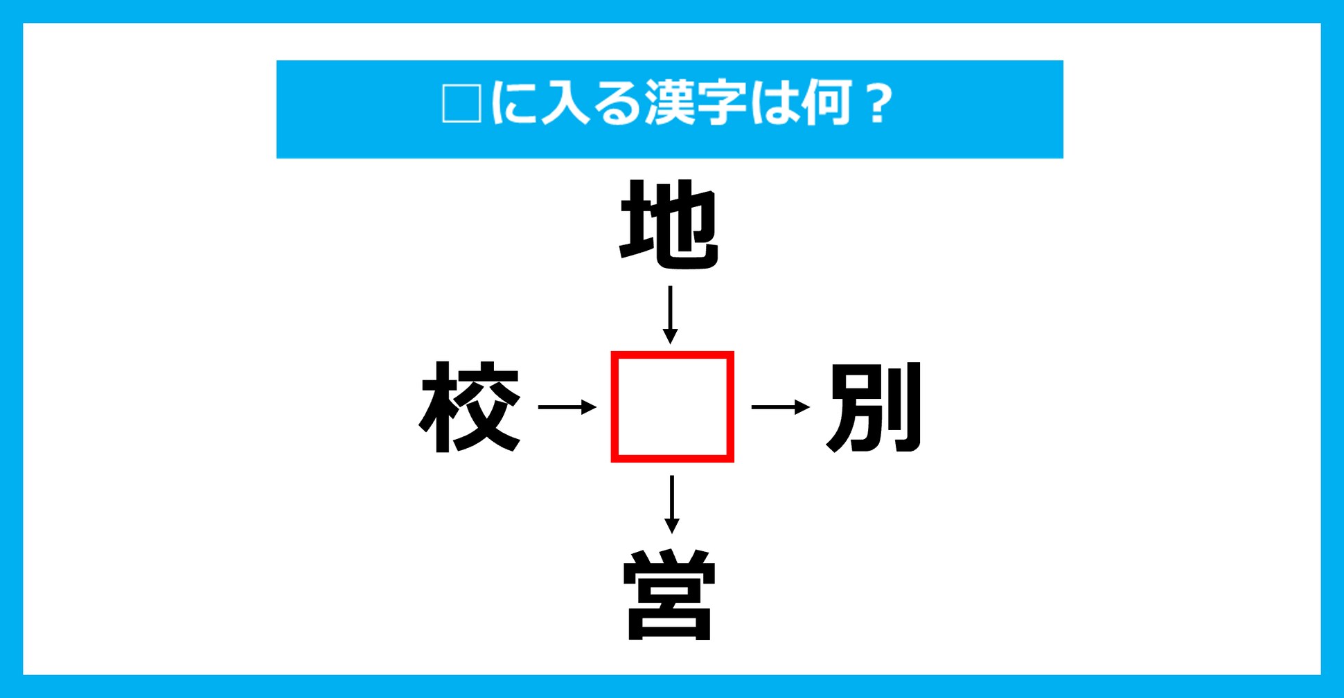 【漢字穴埋めクイズ】□に入る漢字は何？（第2505問）