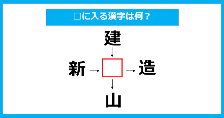 【漢字穴埋めクイズ】□に入る漢字は何？