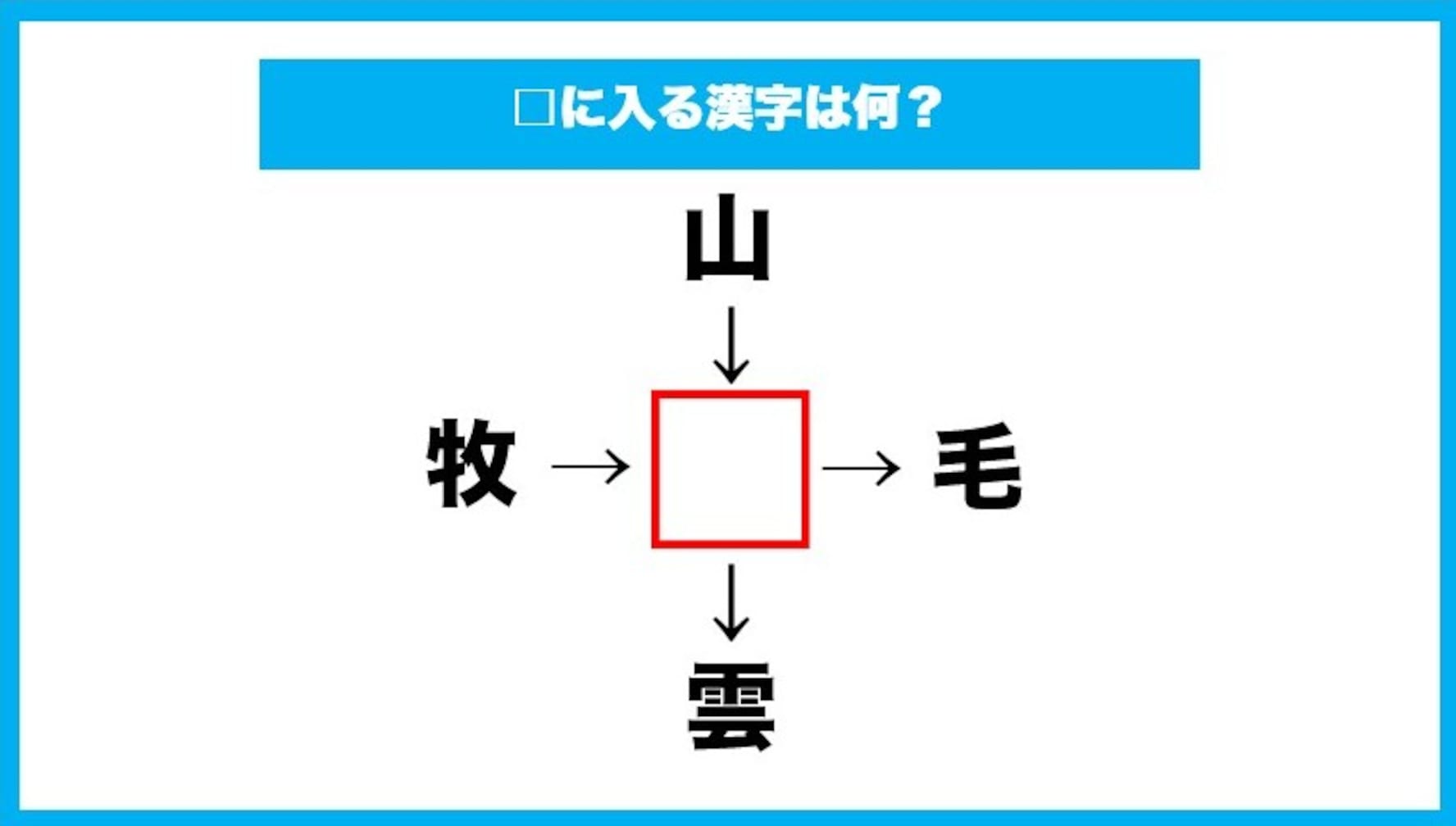 【漢字穴埋めクイズ】□に入る漢字は何？