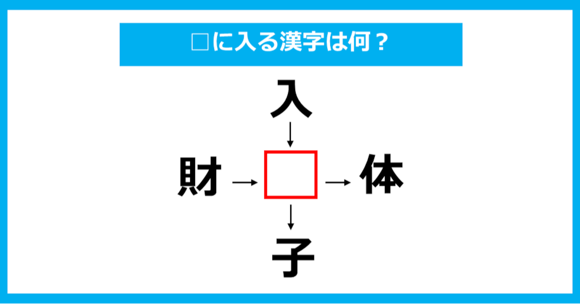 【漢字穴埋めクイズ】□に入る漢字は何？