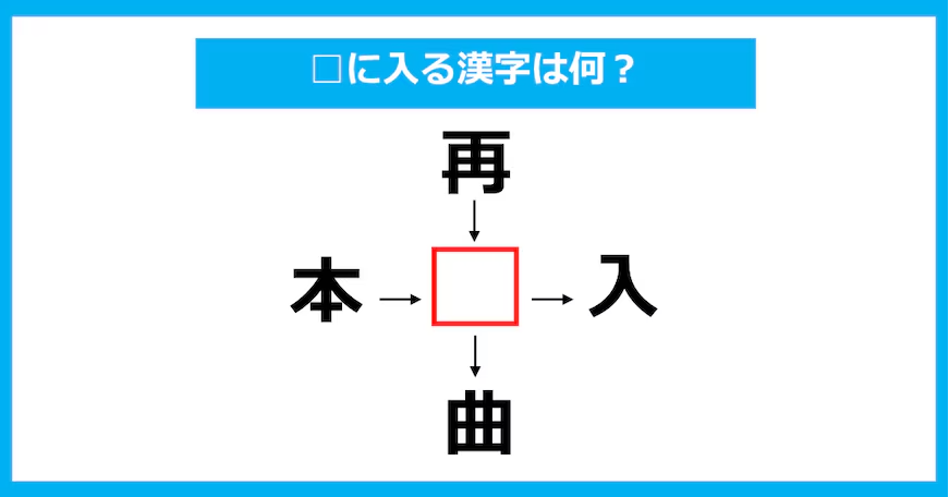 【漢字穴埋めクイズ】□に入る漢字は何？