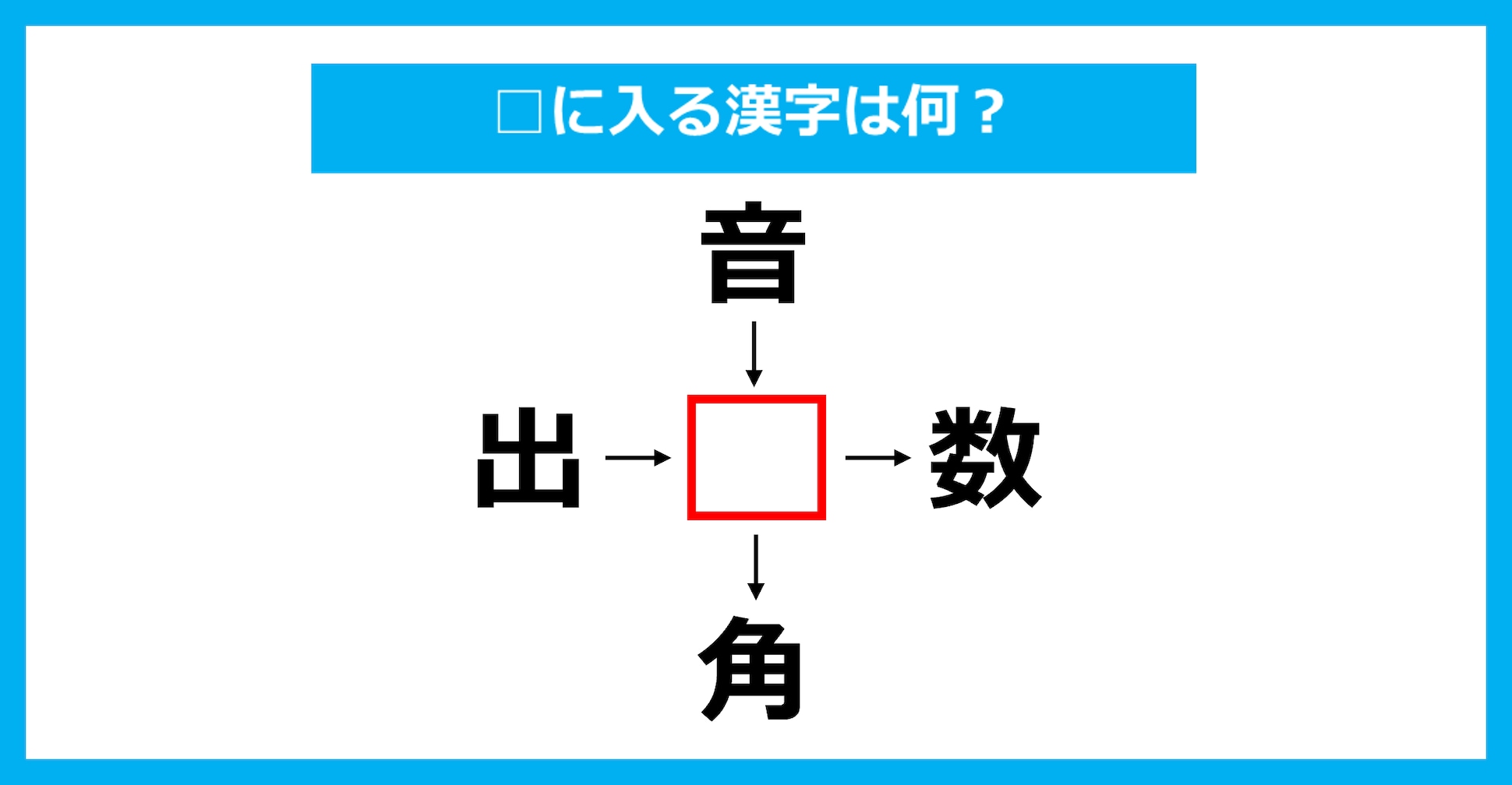 【漢字穴埋めクイズ】□に入る漢字は何？（第2581問）