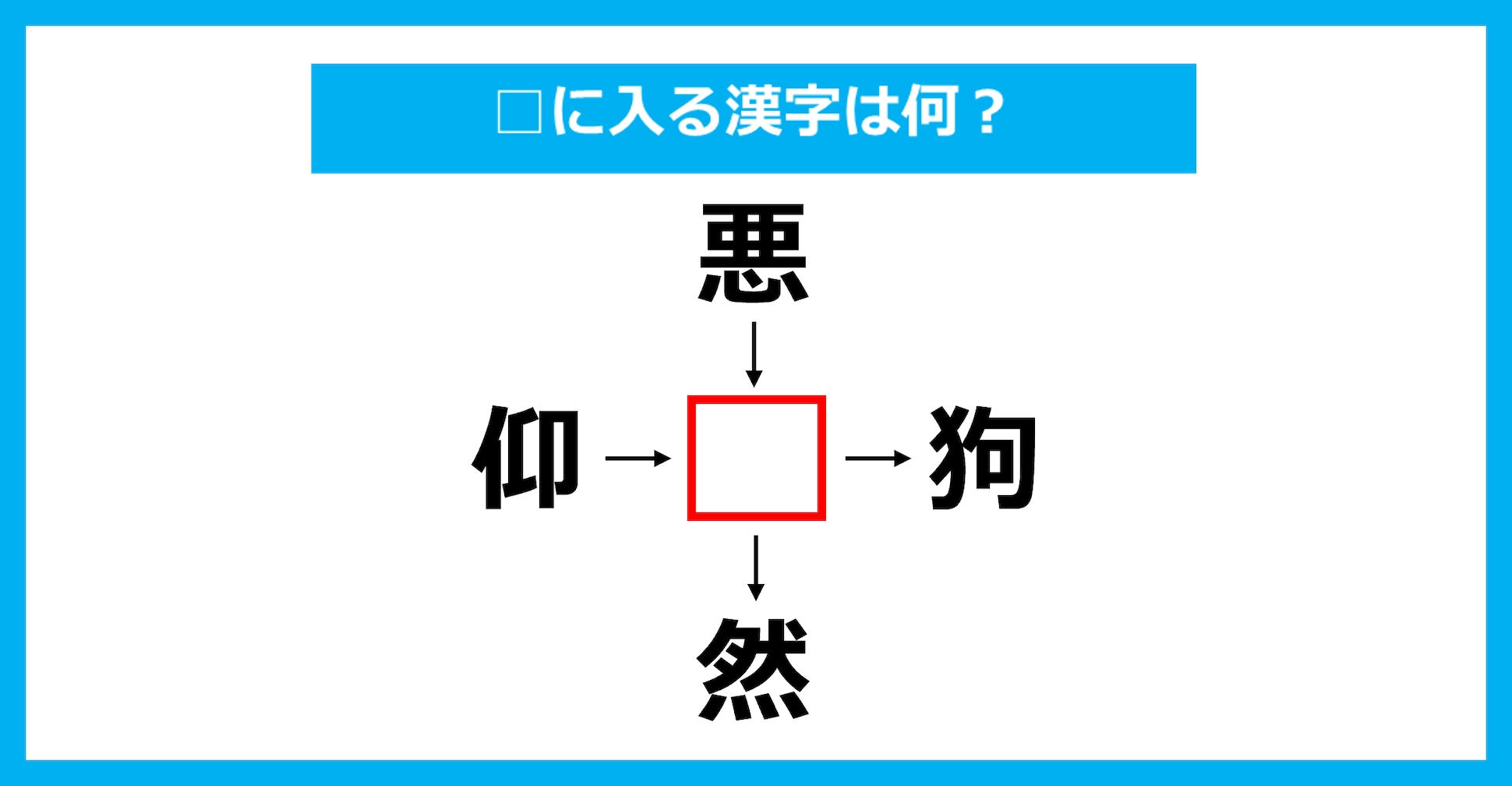 【漢字穴埋めクイズ】□に入る漢字は何？（第2584問）