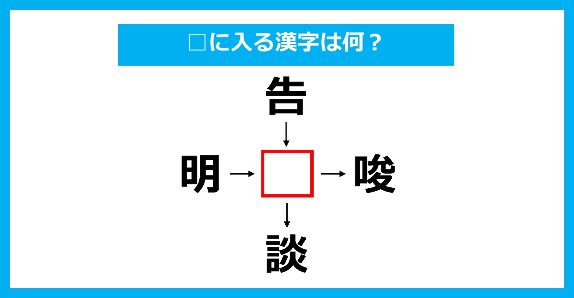 【漢字穴埋めクイズ】□に入る漢字は何？（第2586問）