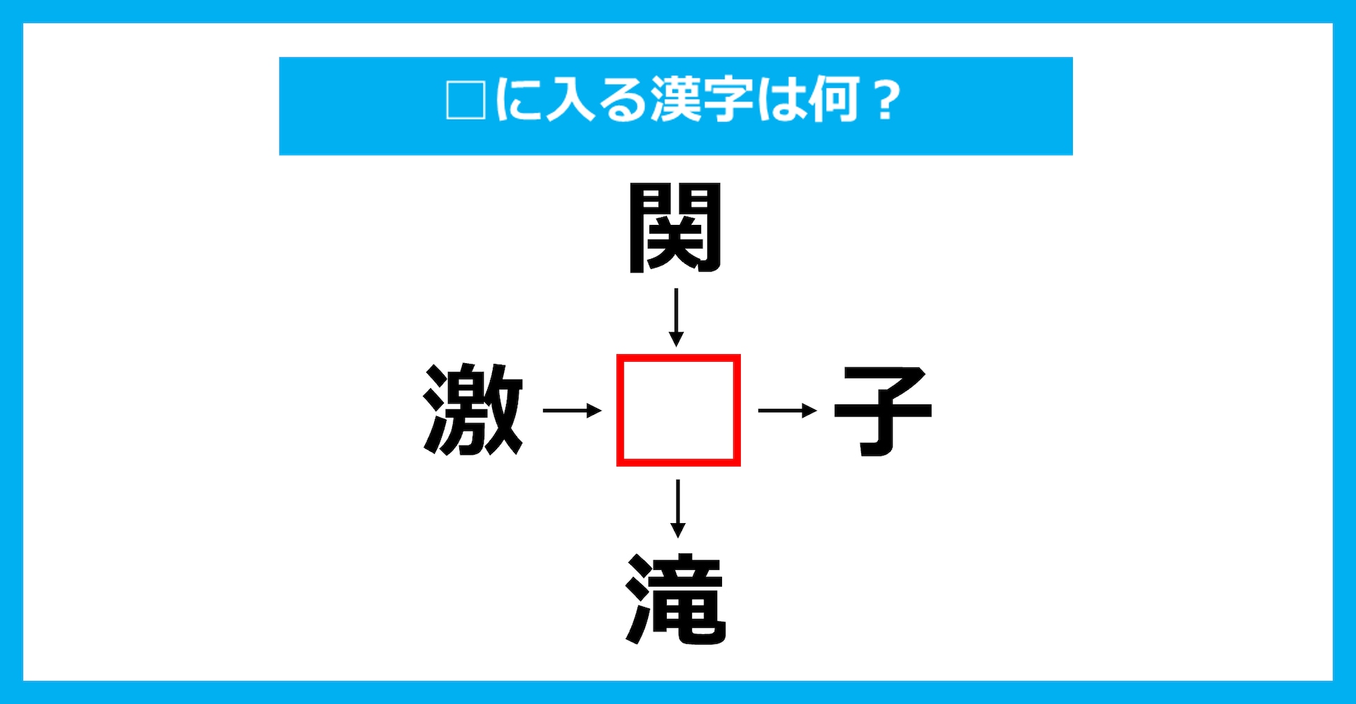 【漢字穴埋めクイズ】□に入る漢字は何？（第2594問）