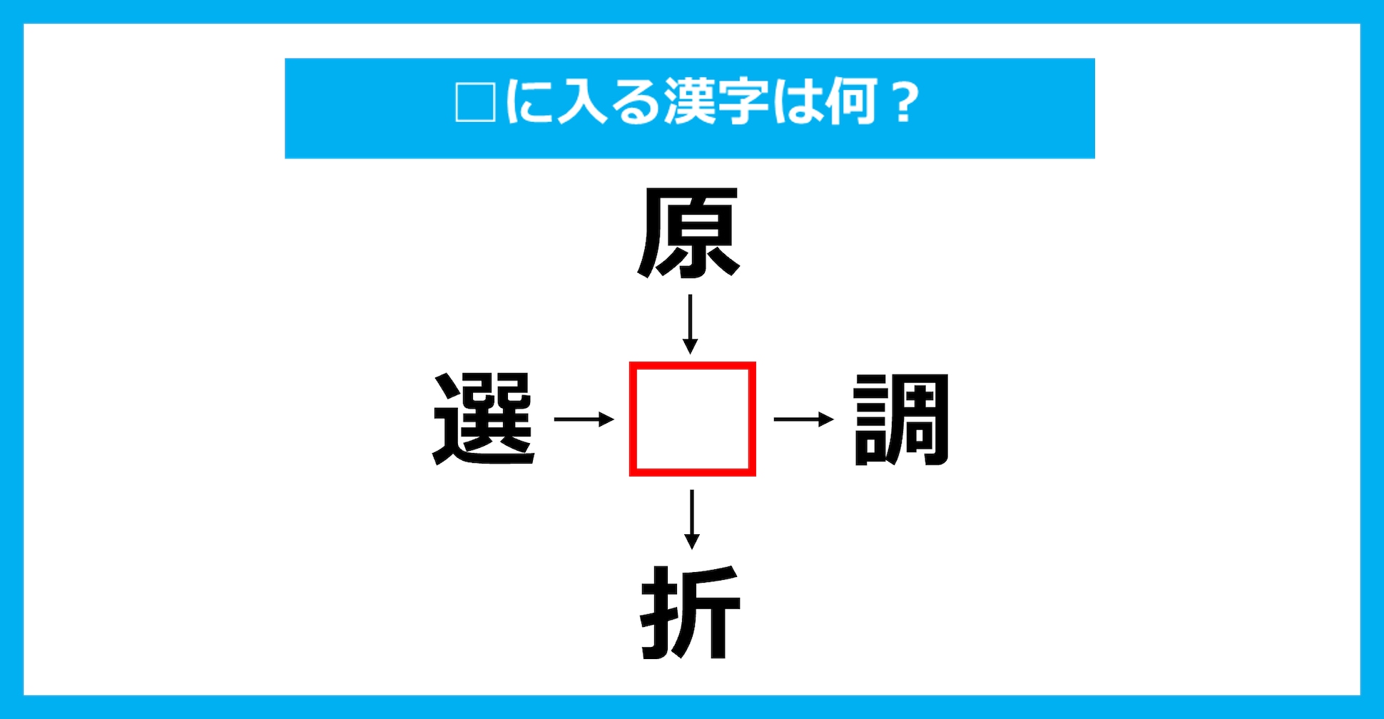 【漢字穴埋めクイズ】□に入る漢字は何？（第2599問）