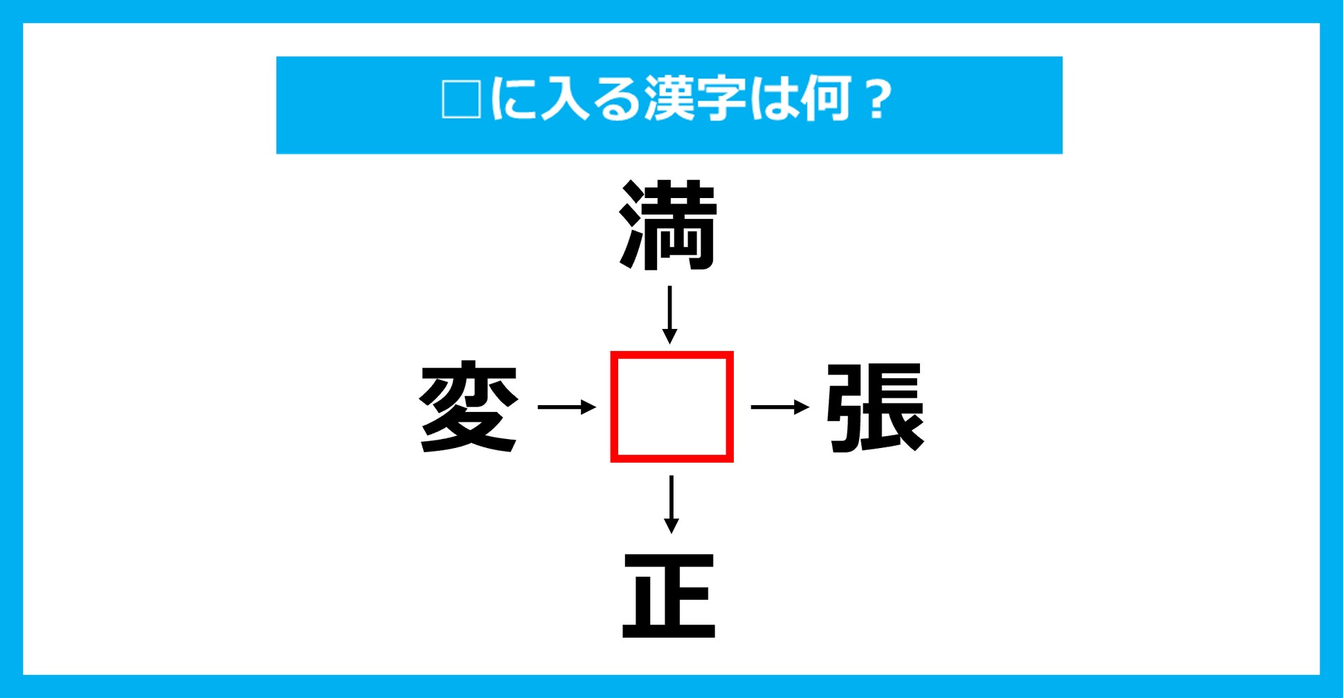 【漢字穴埋めクイズ】□に入る漢字は何？（第2626問）