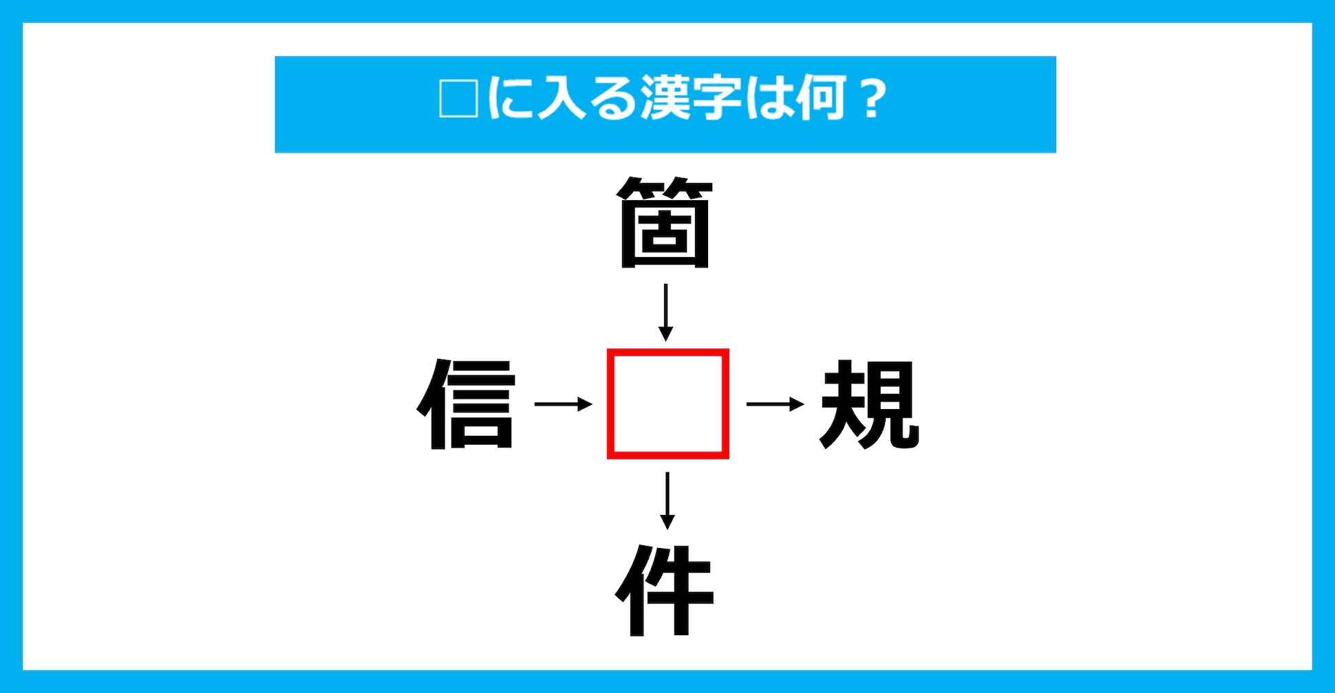 【漢字穴埋めクイズ】□に入る漢字は何？（第2633問）