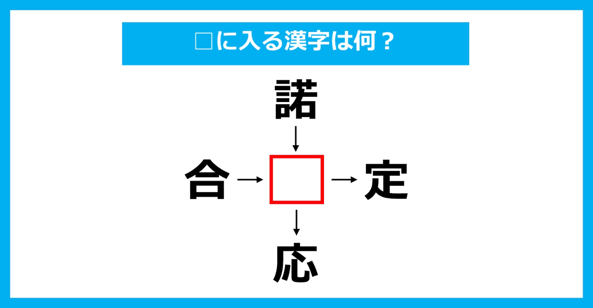 【漢字穴埋めクイズ】□に入る漢字は何？（第2642問）