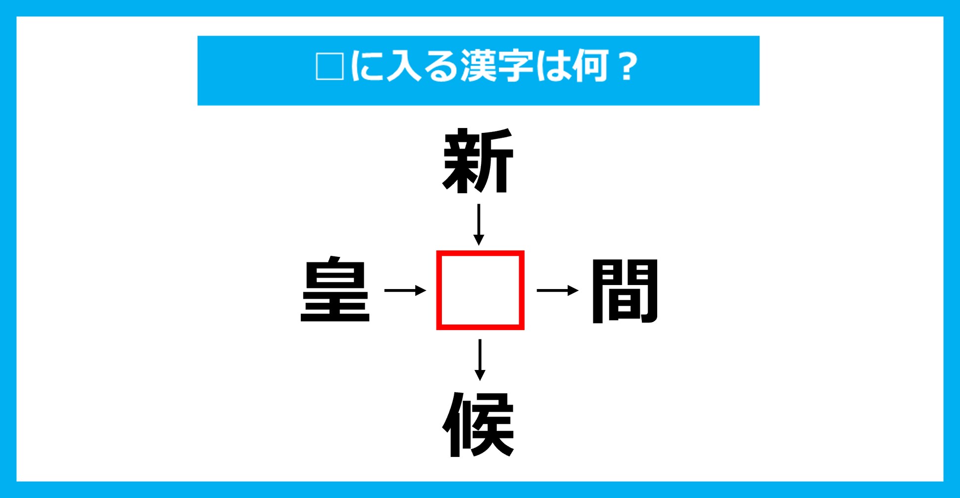 【漢字穴埋めクイズ】□に入る漢字は何？（第2664問）