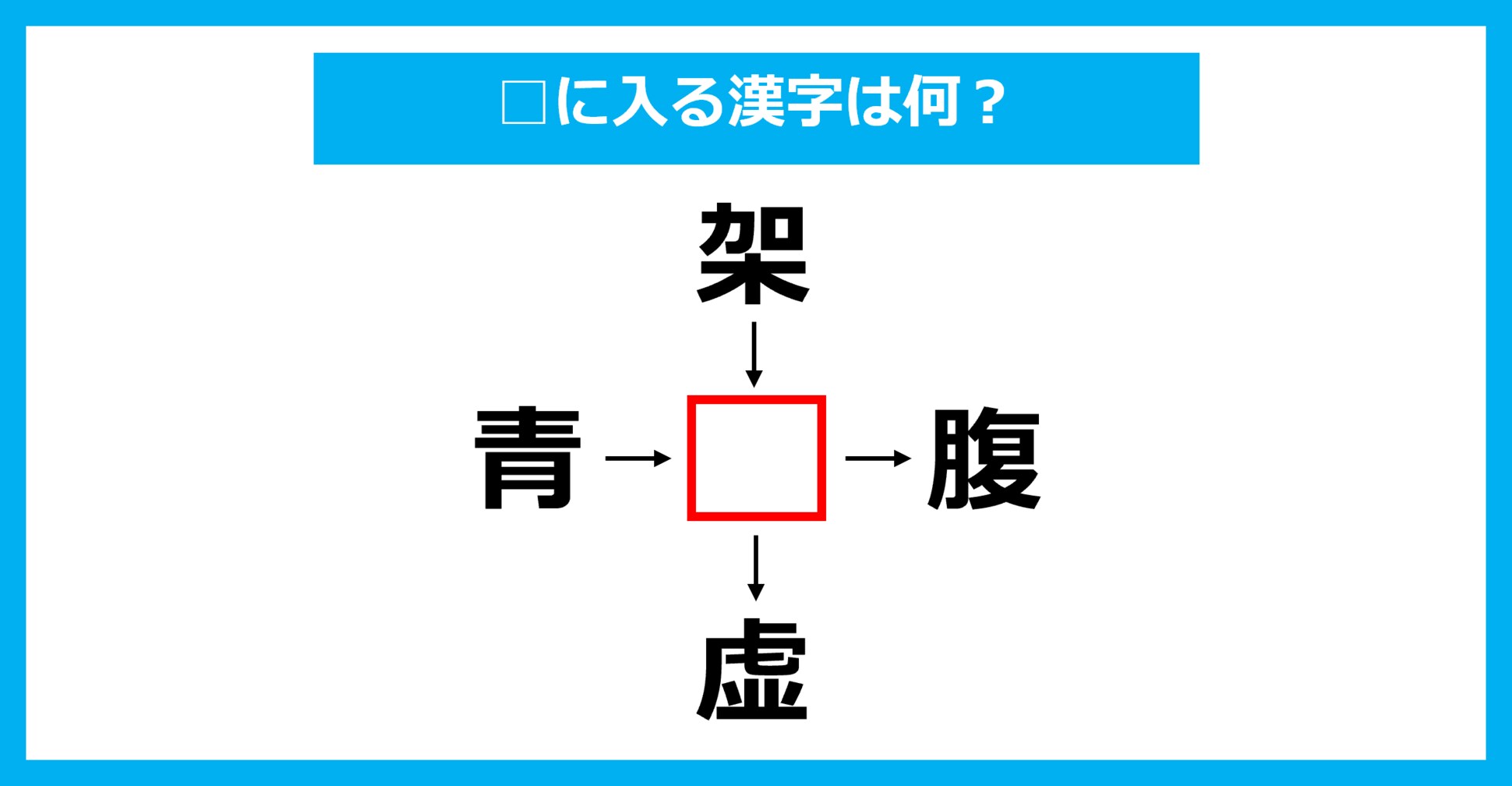 【漢字穴埋めクイズ】□に入る漢字は何？（第2668問）