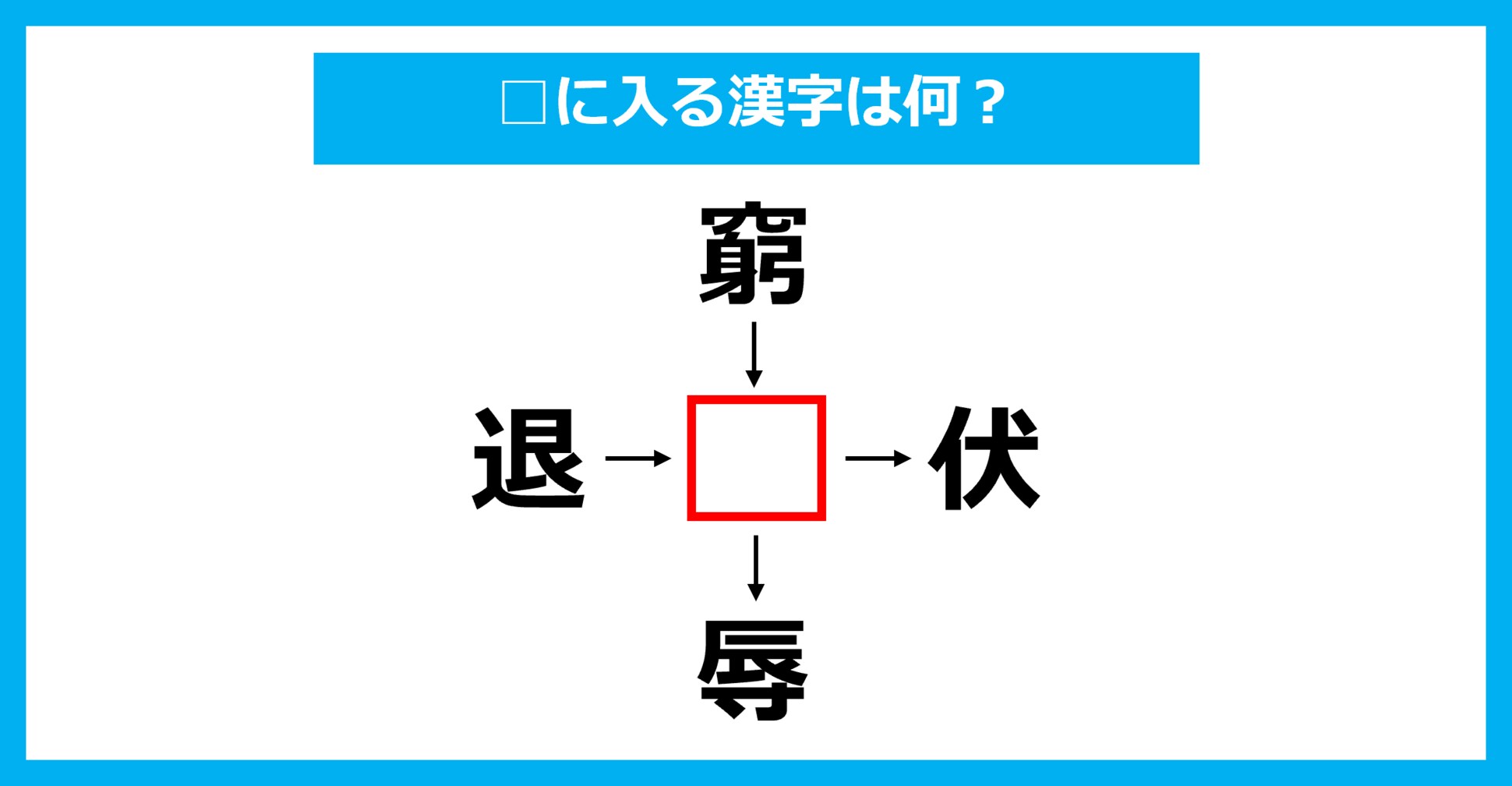 【漢字穴埋めクイズ】□に入る漢字は何？（第2669問）