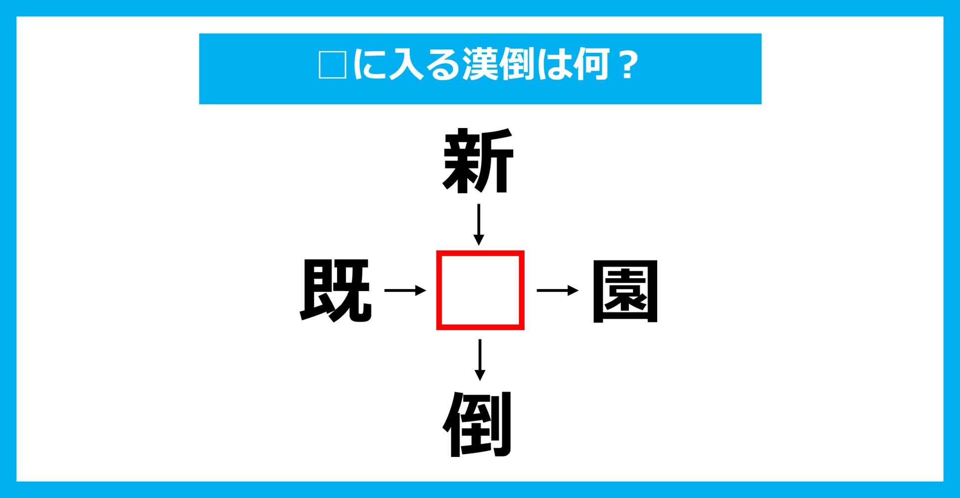 【漢字穴埋めクイズ】□に入る漢字は何？（第2681問）