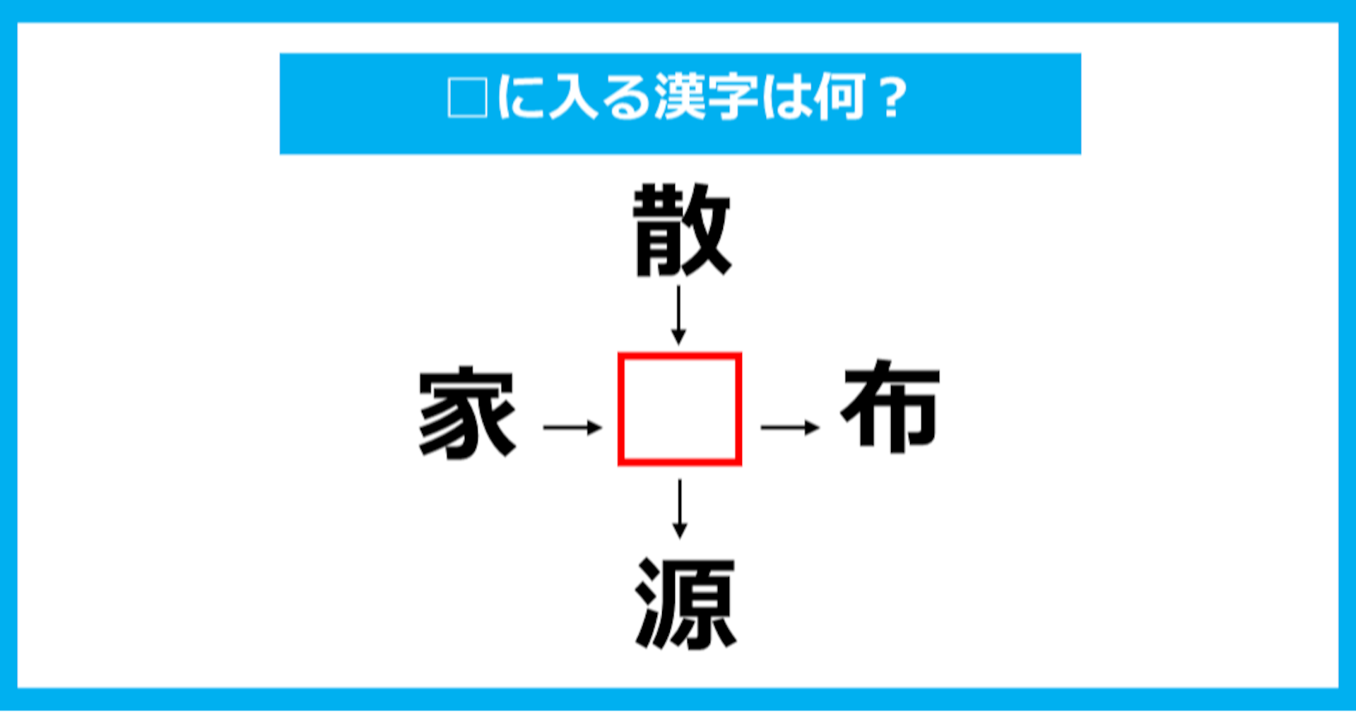 【漢字穴埋めクイズ】□に入る漢字は何？