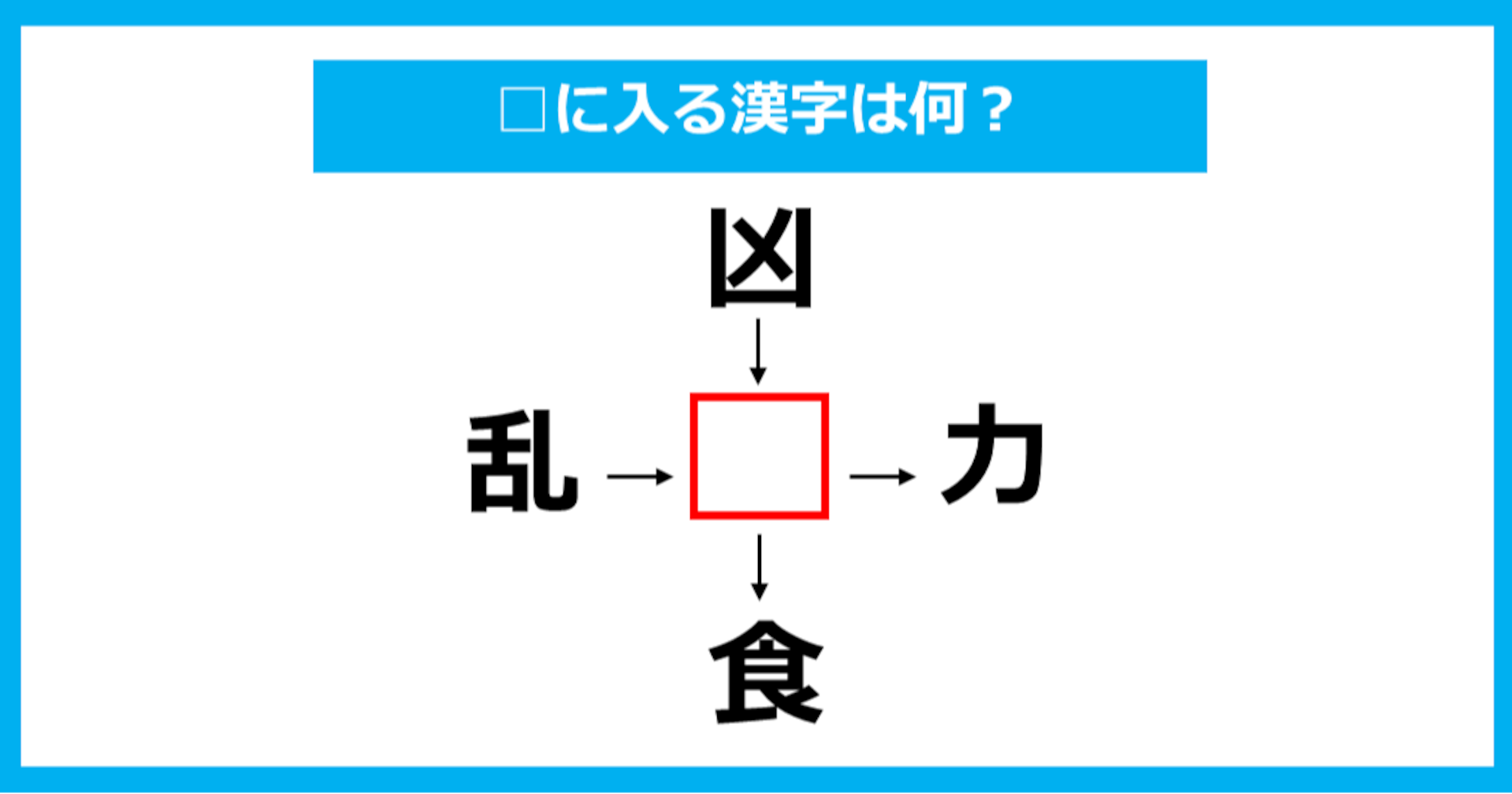 【漢字穴埋めクイズ】□に入る漢字は何？