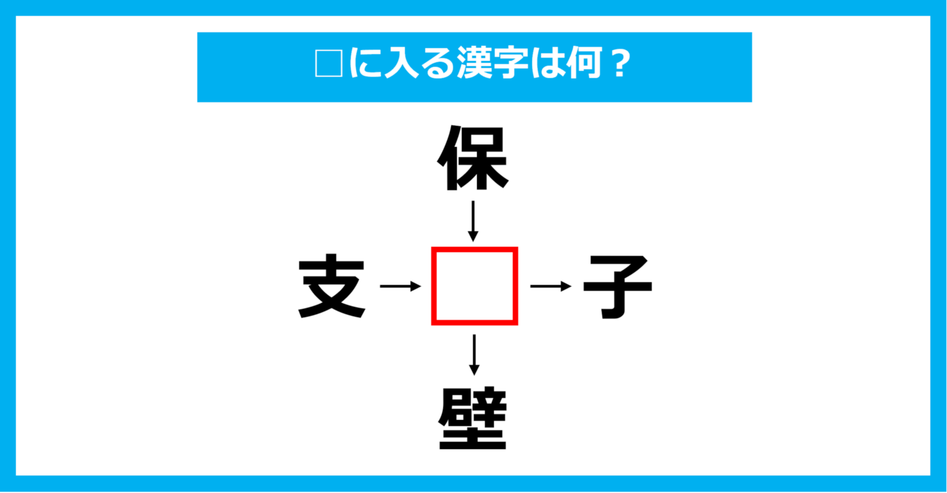 【漢字穴埋めクイズ】□に入る漢字は何？