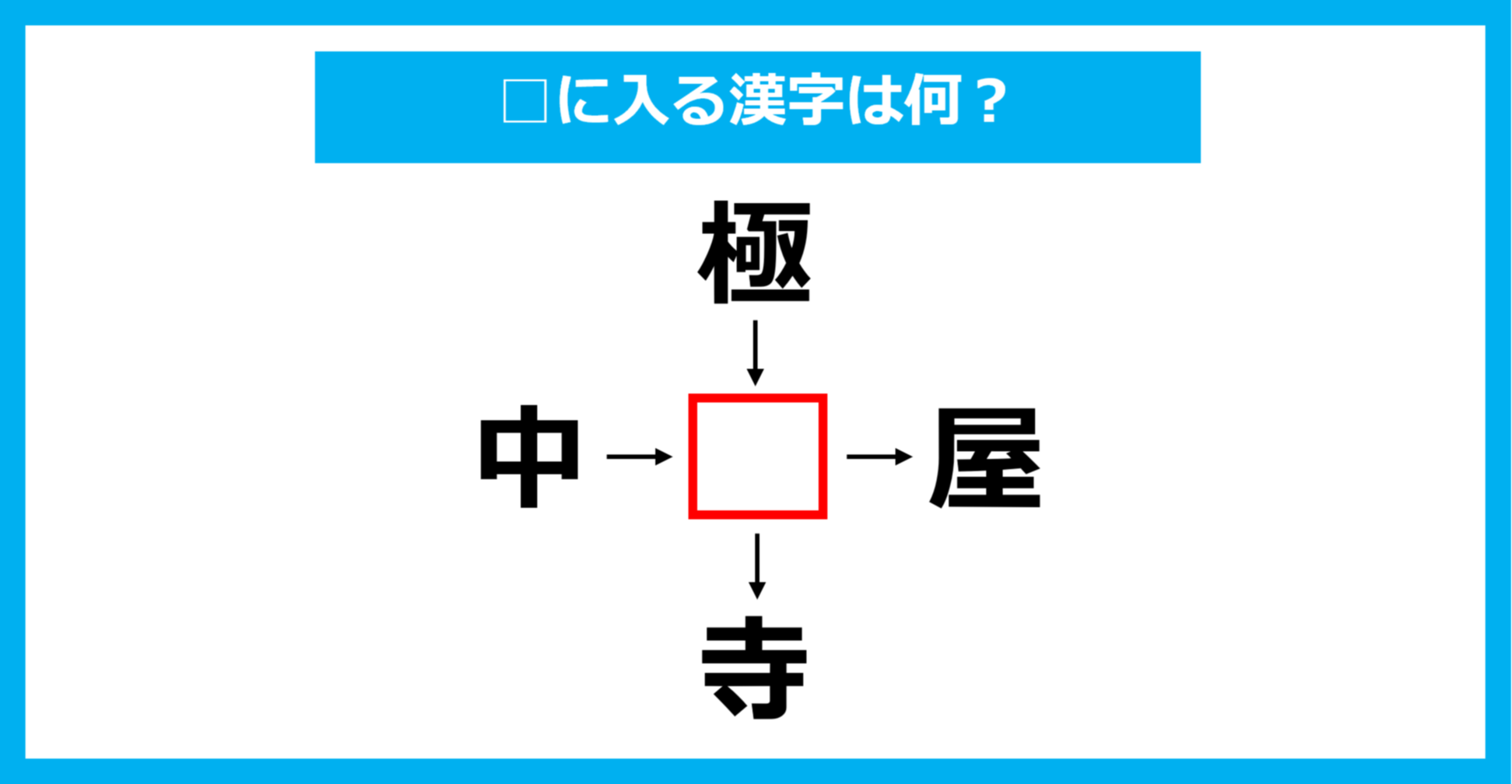 【漢字穴埋めクイズ】□に入る漢字は何？
