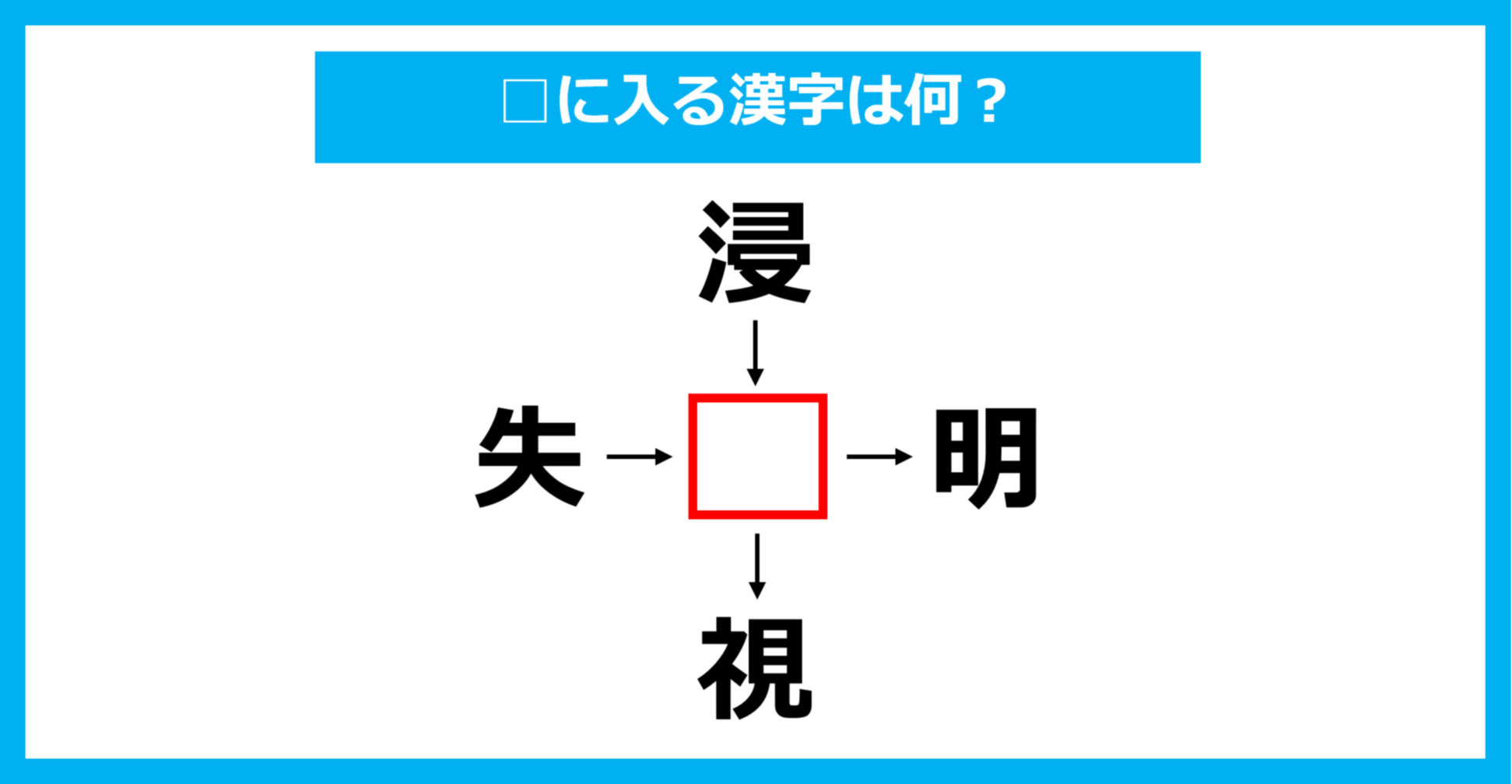 【漢字穴埋めクイズ】□に入る漢字は何？