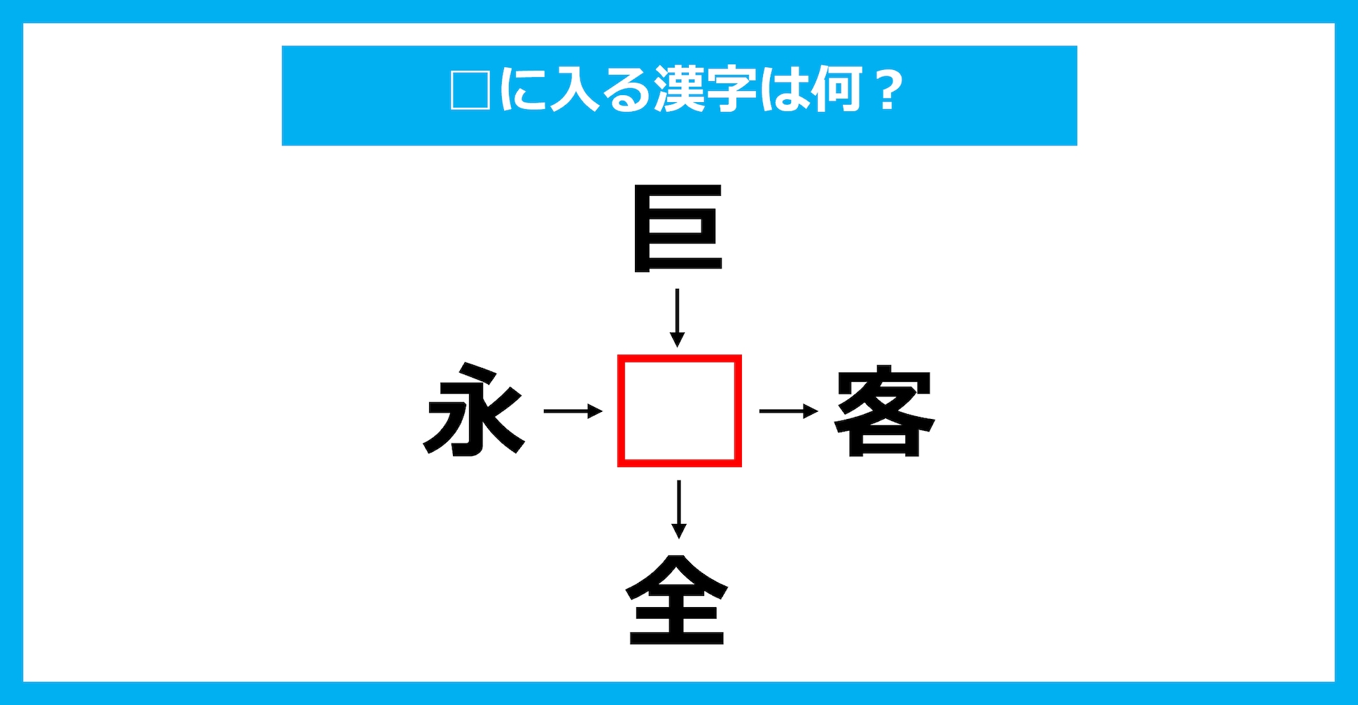 【漢字穴埋めクイズ】□に入る漢字は何？（第2733問）