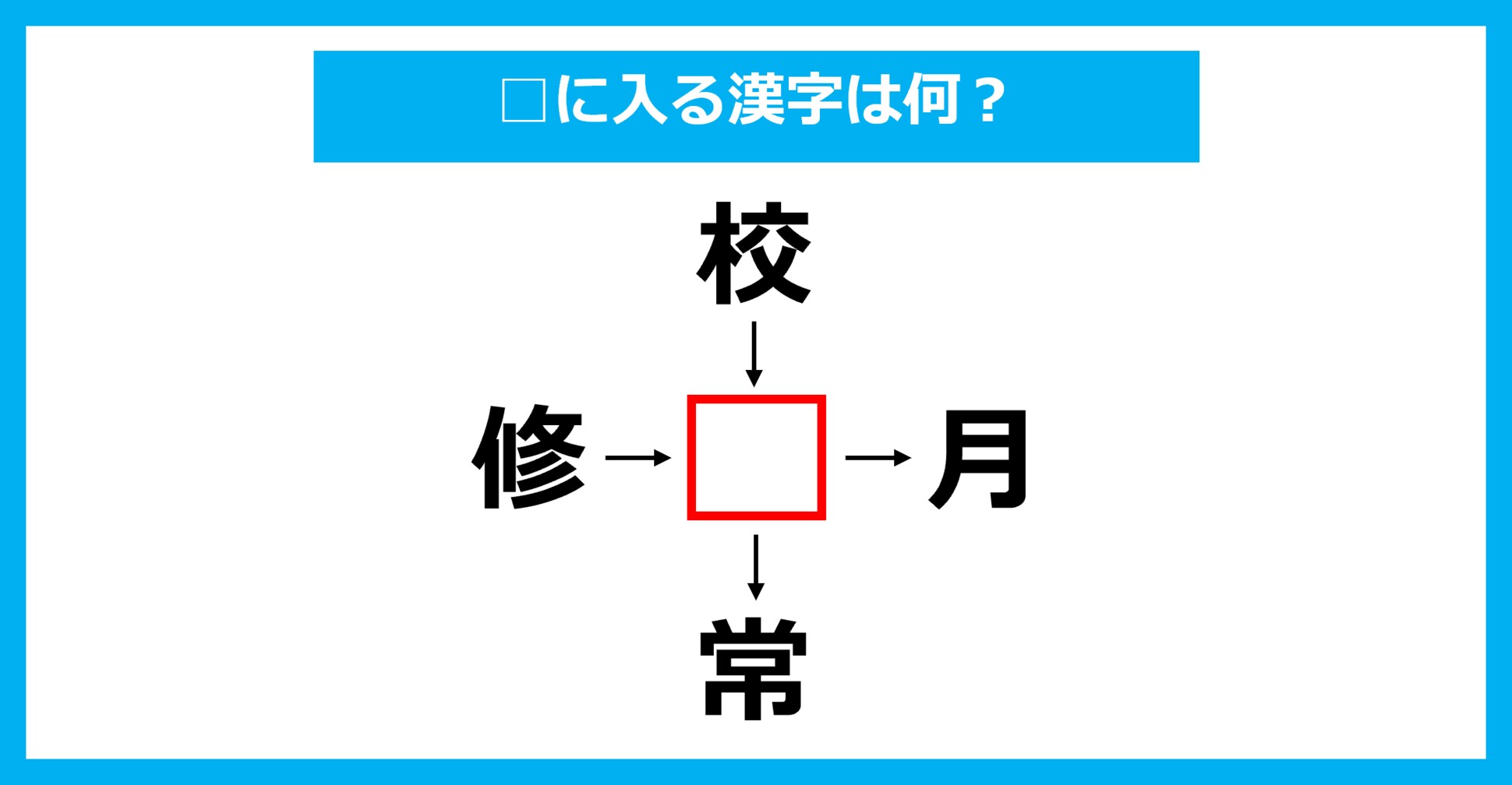 【漢字穴埋めクイズ】□に入る漢字は何？（第2752問）