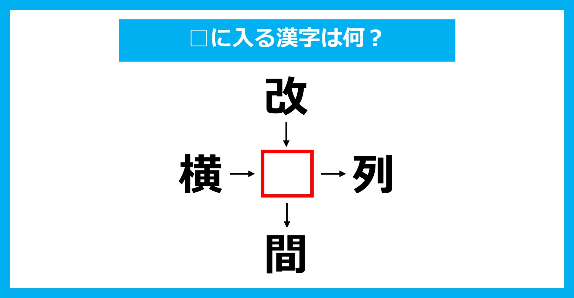【漢字穴埋めクイズ】□に入る漢字は何？（第2765問）