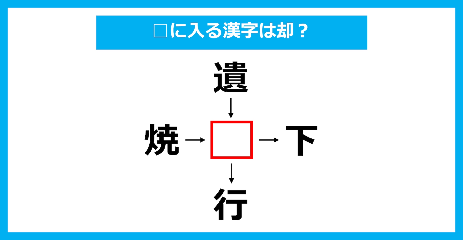 【漢字穴埋めクイズ】□に入る漢字は何？（第2777問）