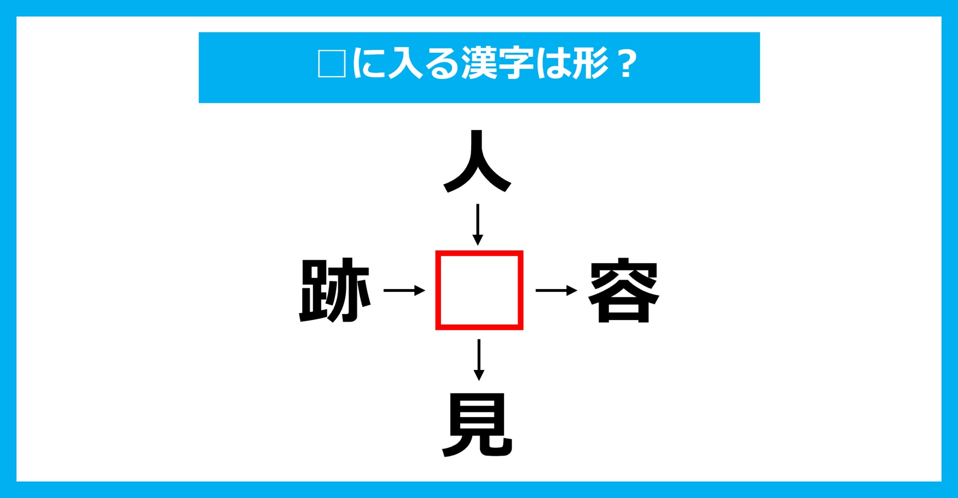 【漢字穴埋めクイズ】□に入る漢字は何？（第2781問）