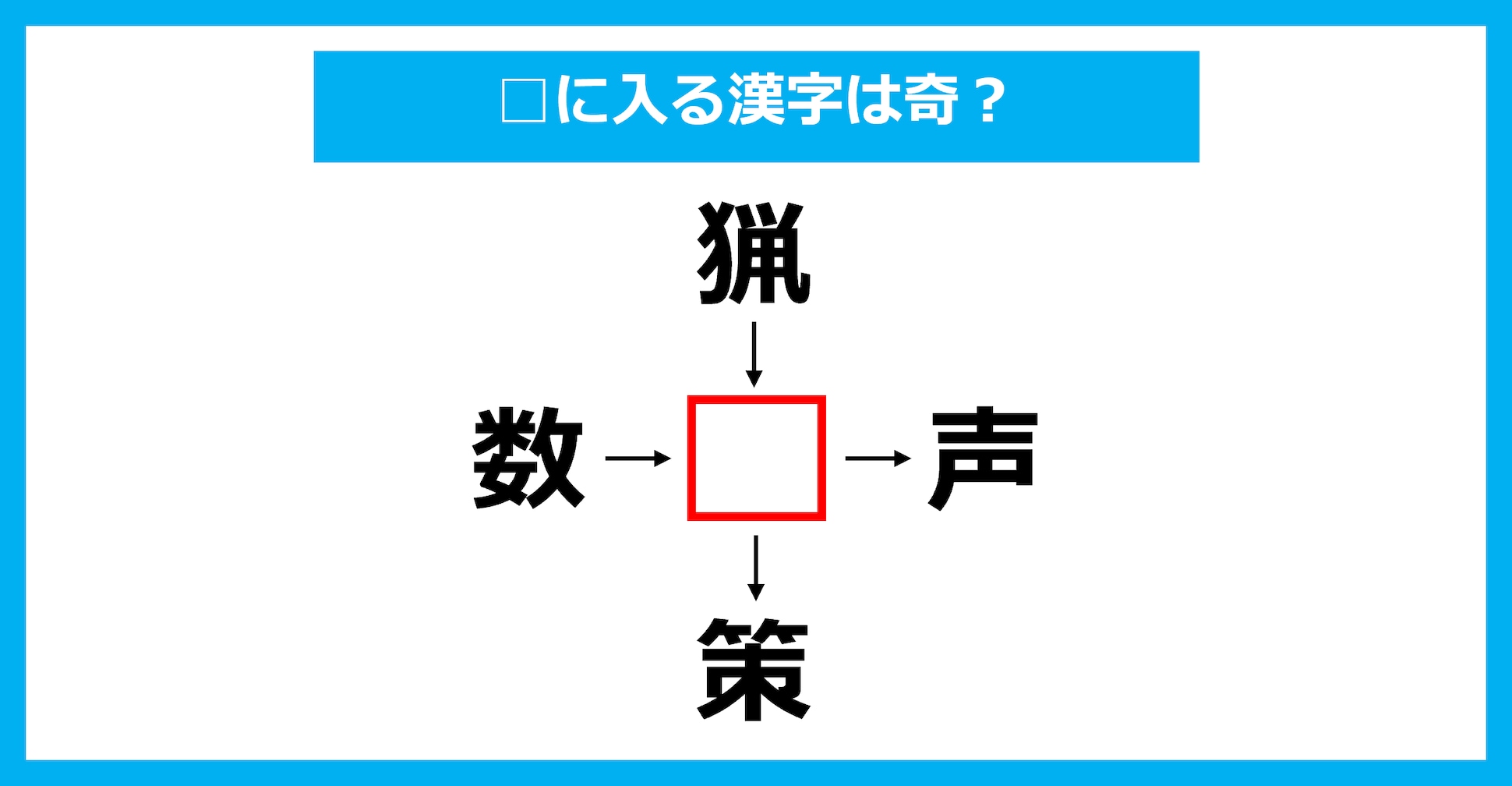 【漢字穴埋めクイズ】□に入る漢字は何？（第2814問）