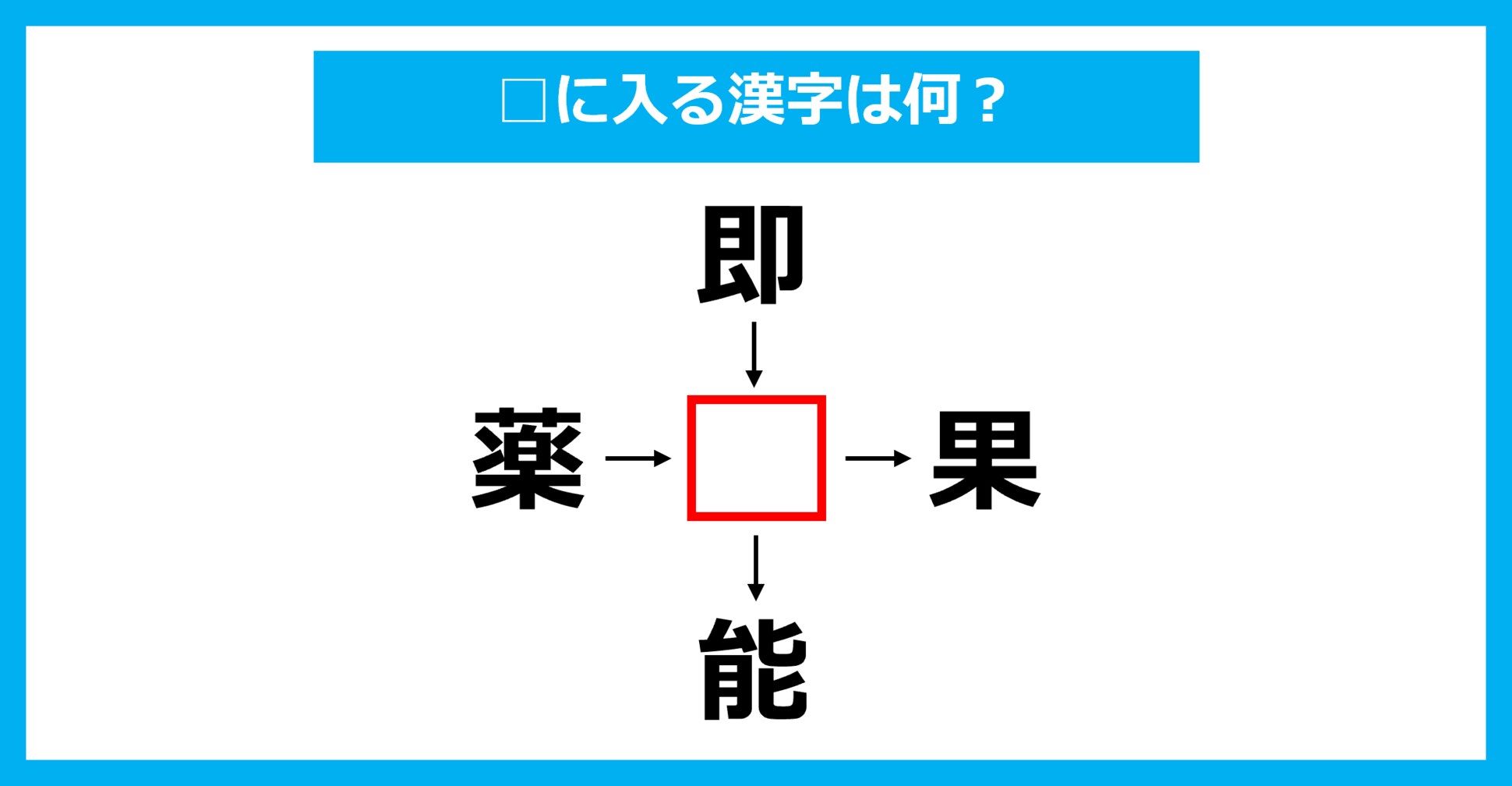 【漢字穴埋めクイズ】□に入る漢字は何？（第2822問）