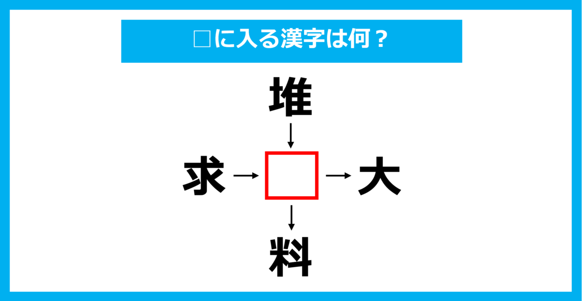 【漢字穴埋めクイズ】□に入る漢字は何？