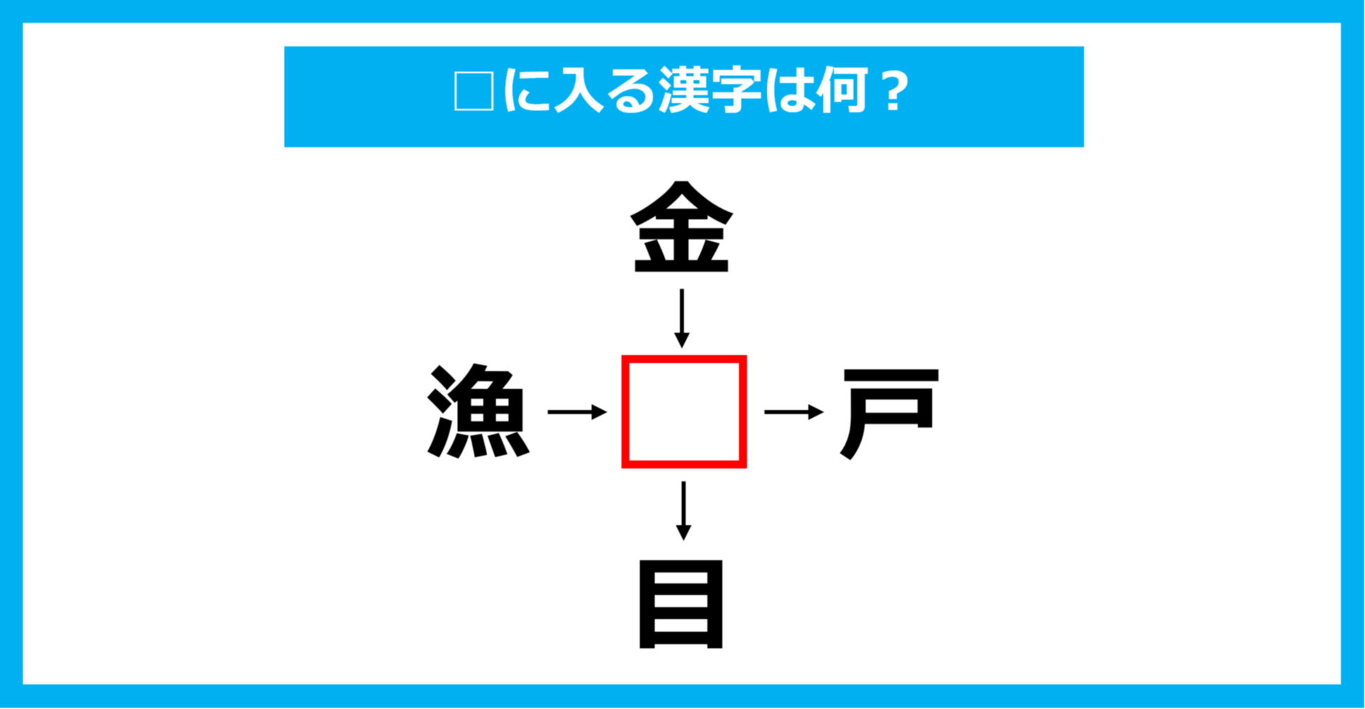 【漢字穴埋めクイズ】□に入る漢字は何？