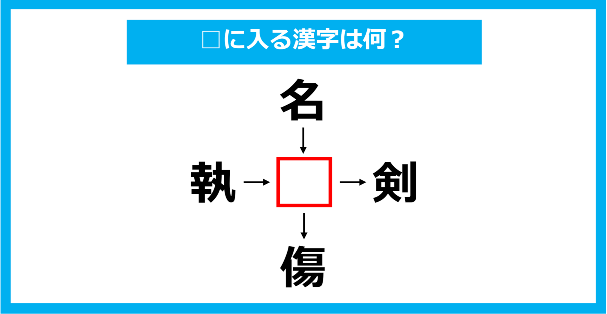 【漢字穴埋めクイズ】□に入る漢字は何？