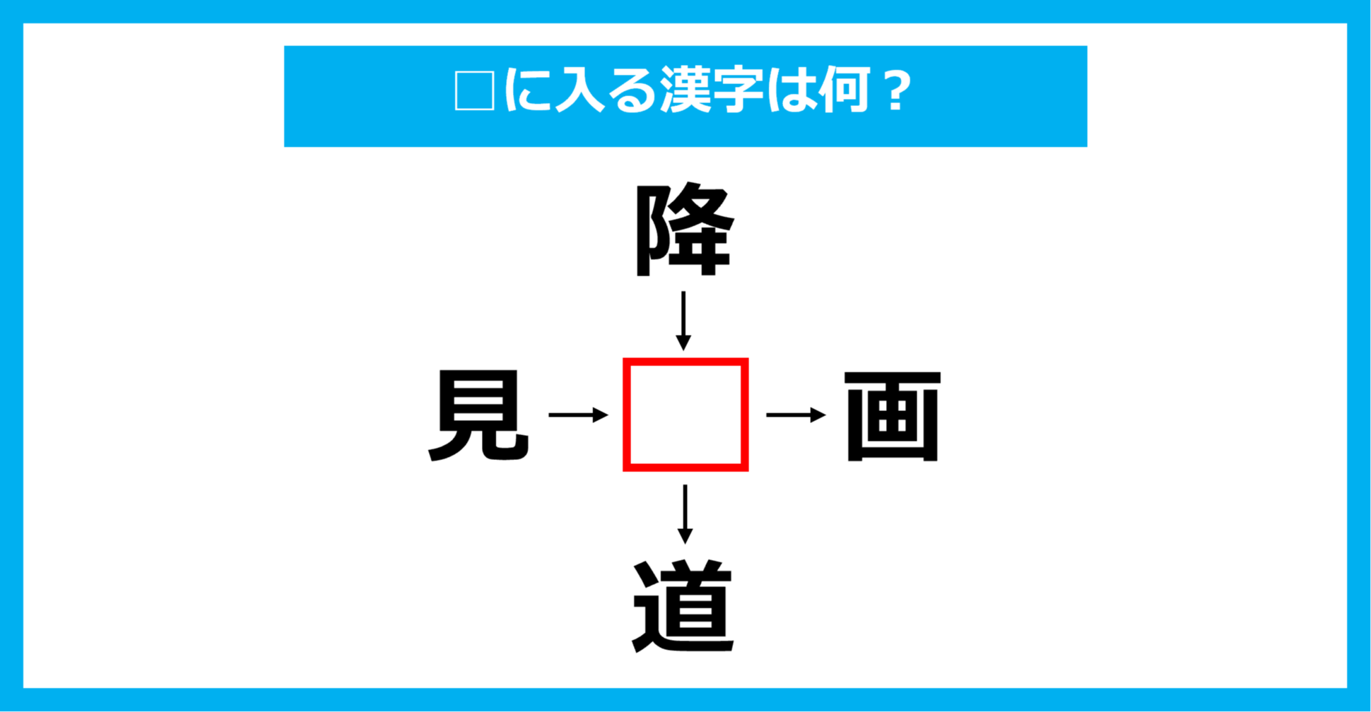 【漢字穴埋めクイズ】□に入る漢字は何？（第2673問）