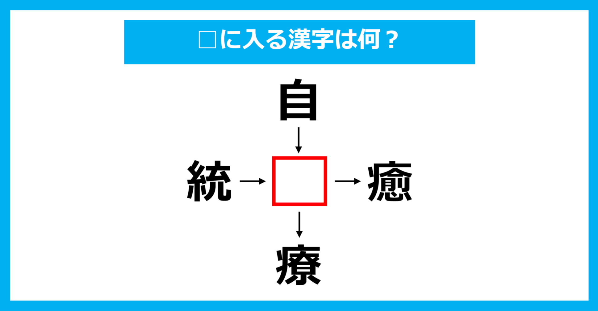 【漢字穴埋めクイズ】□に入る漢字は何？（第2674問）