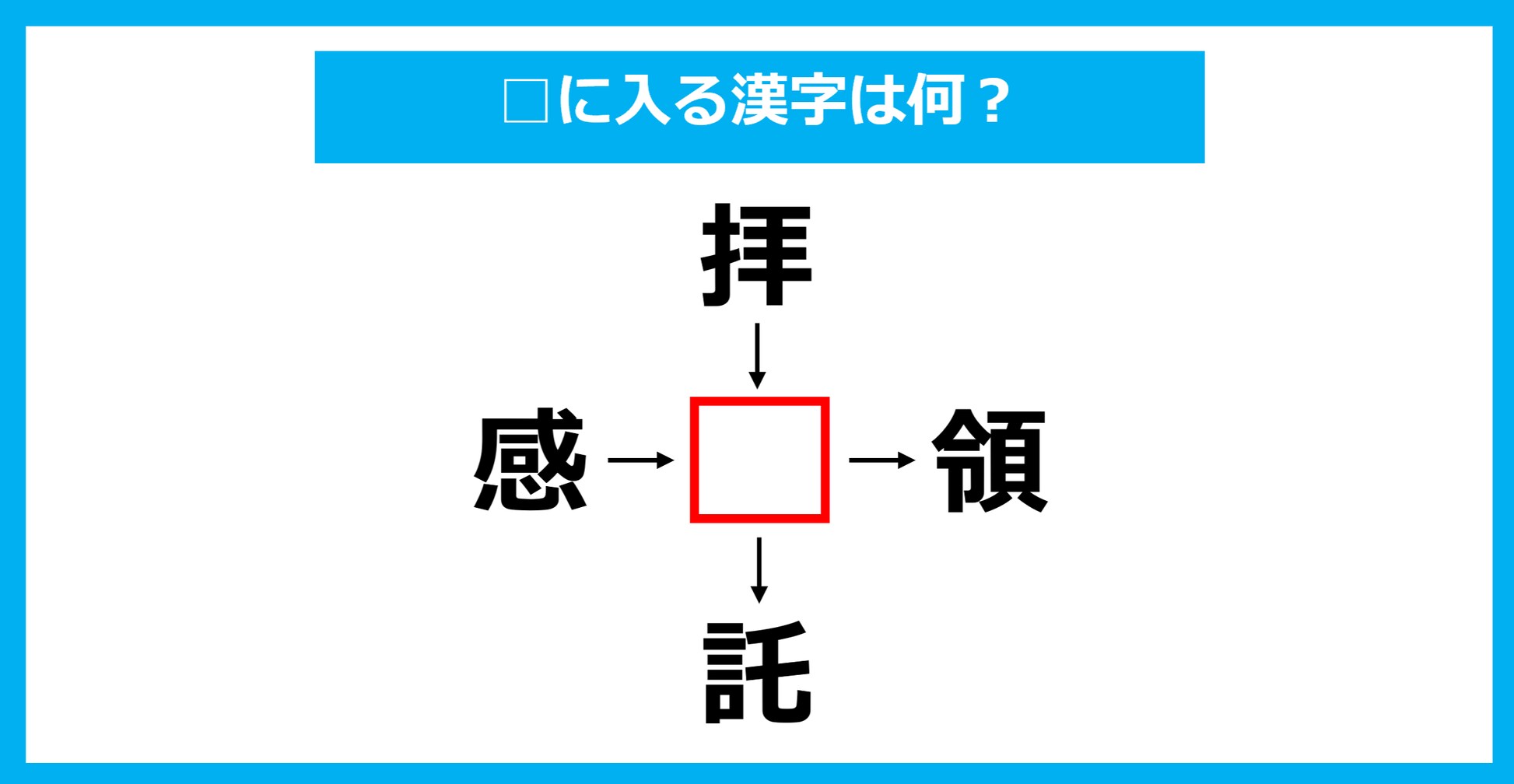 【漢字穴埋めクイズ】□に入る漢字は何？（第2677問）