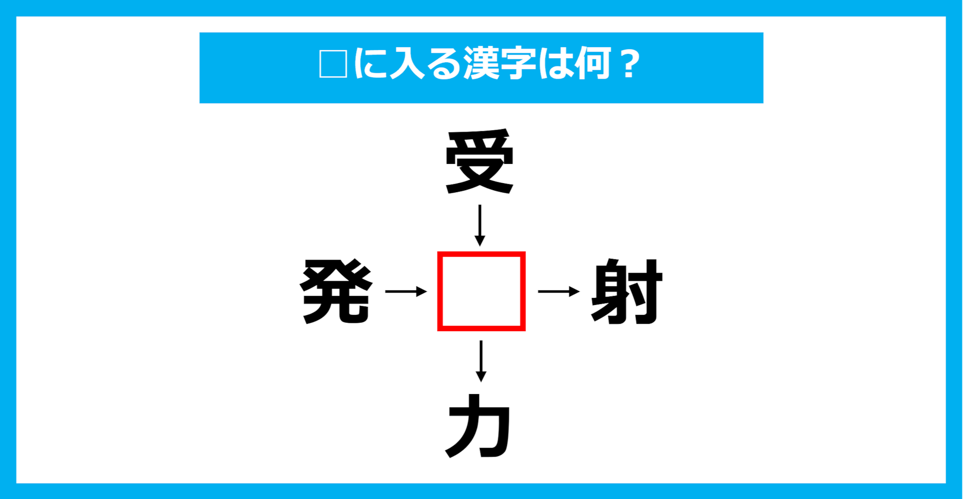 【漢字穴埋めクイズ】□に入る漢字は何?(第2684問)