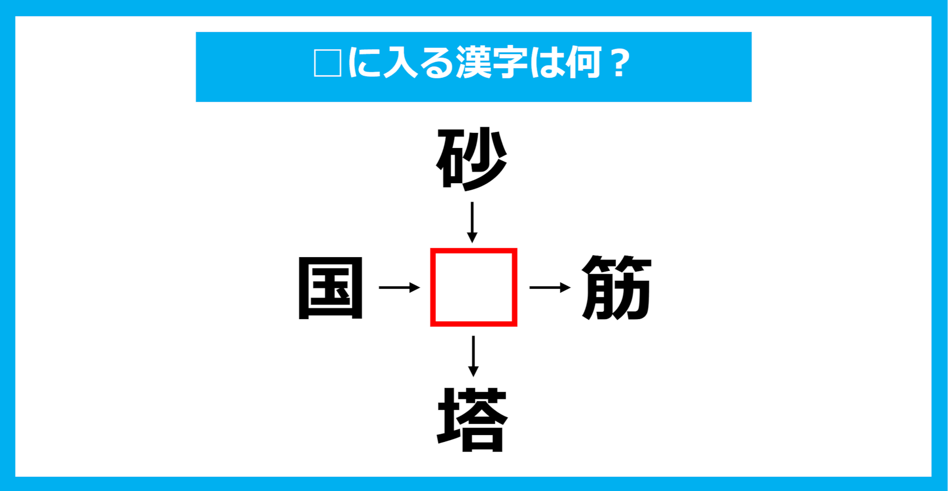 【漢字穴埋めクイズ】□に入る漢字は何？（第2690問）