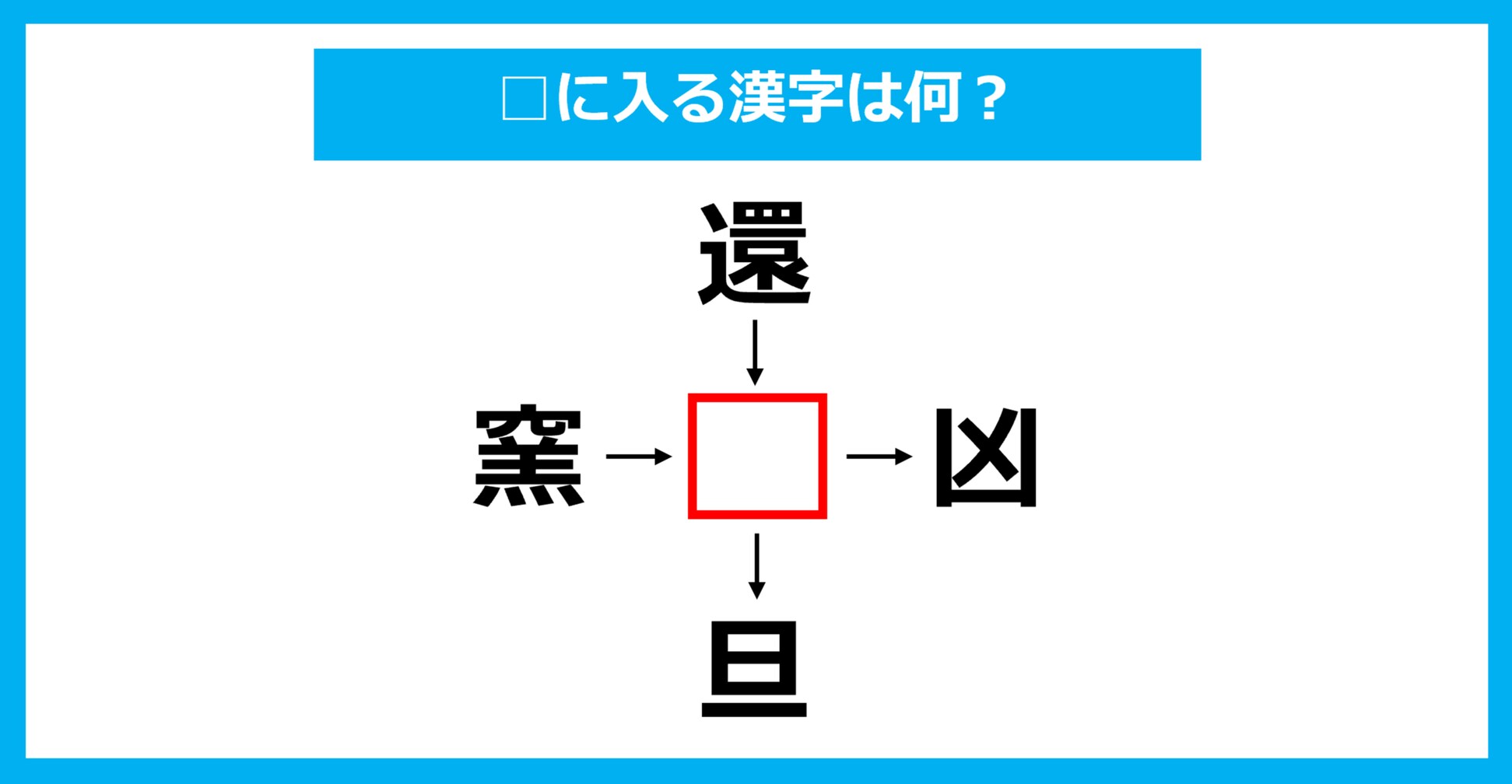 【漢字穴埋めクイズ】□に入る漢字は何？（第2716問）