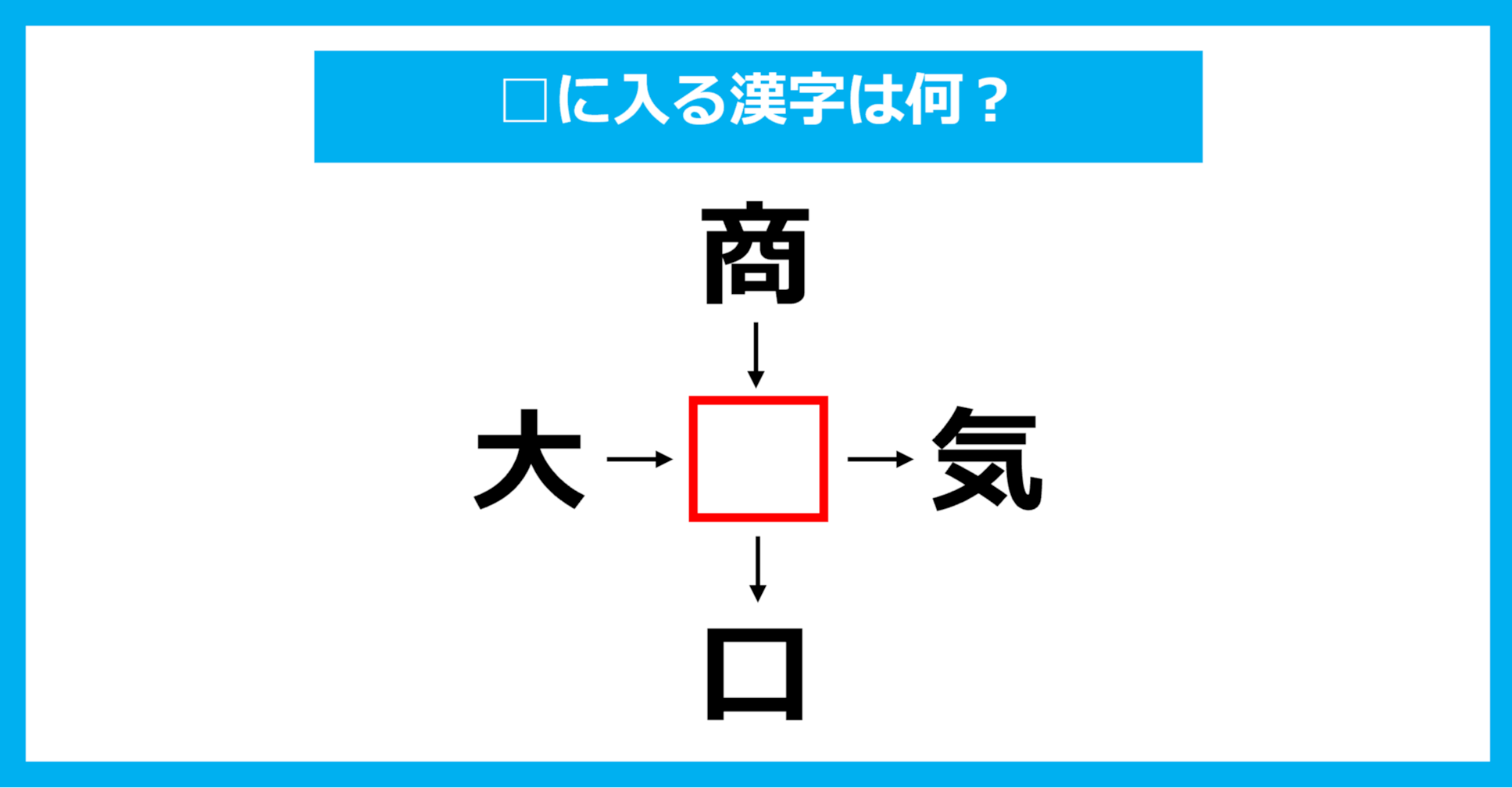 【漢字穴埋めクイズ】□に入る漢字は何？（第2717問）