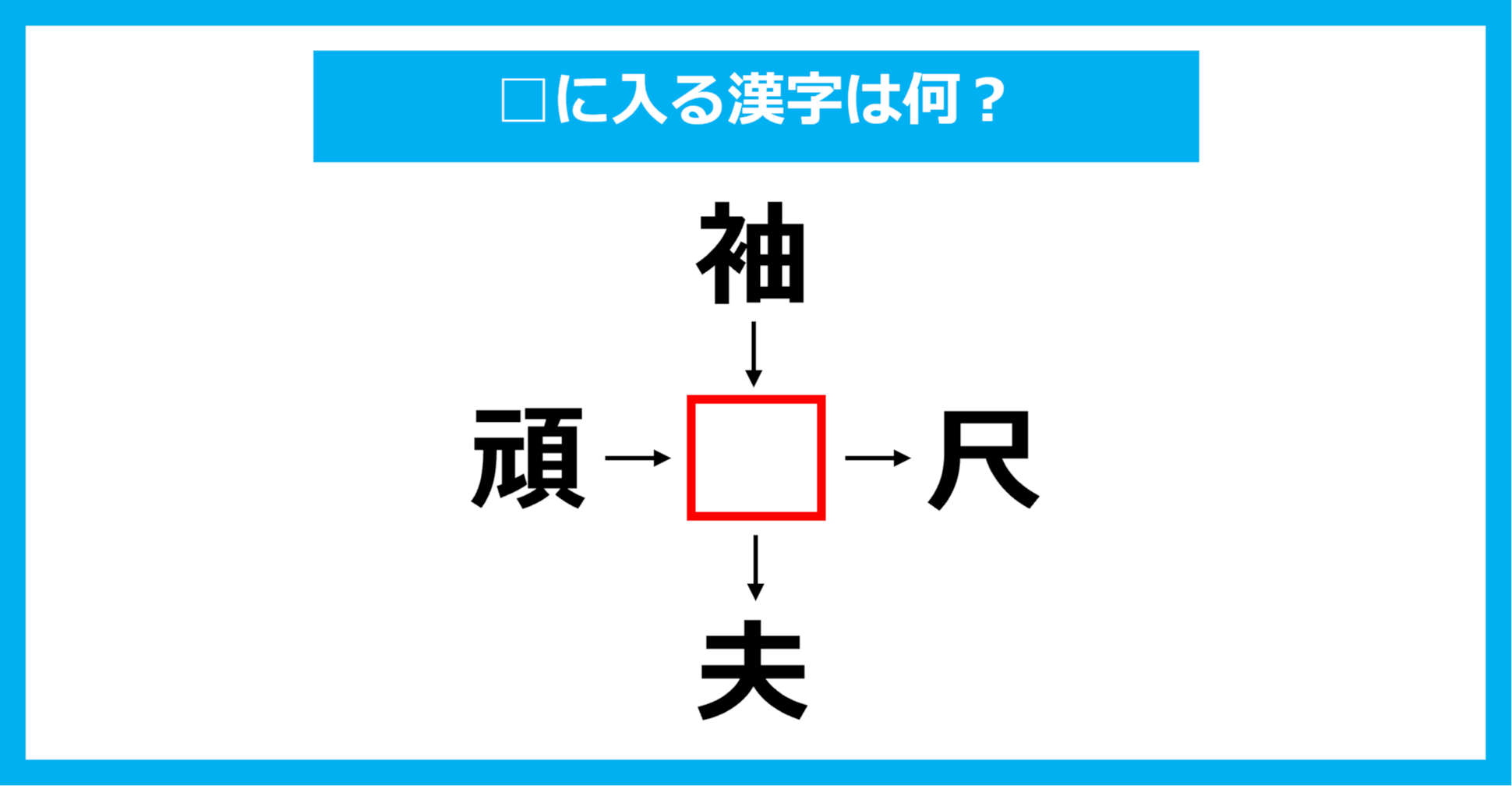 【漢字穴埋めクイズ】□に入る漢字は何？（第2729問）